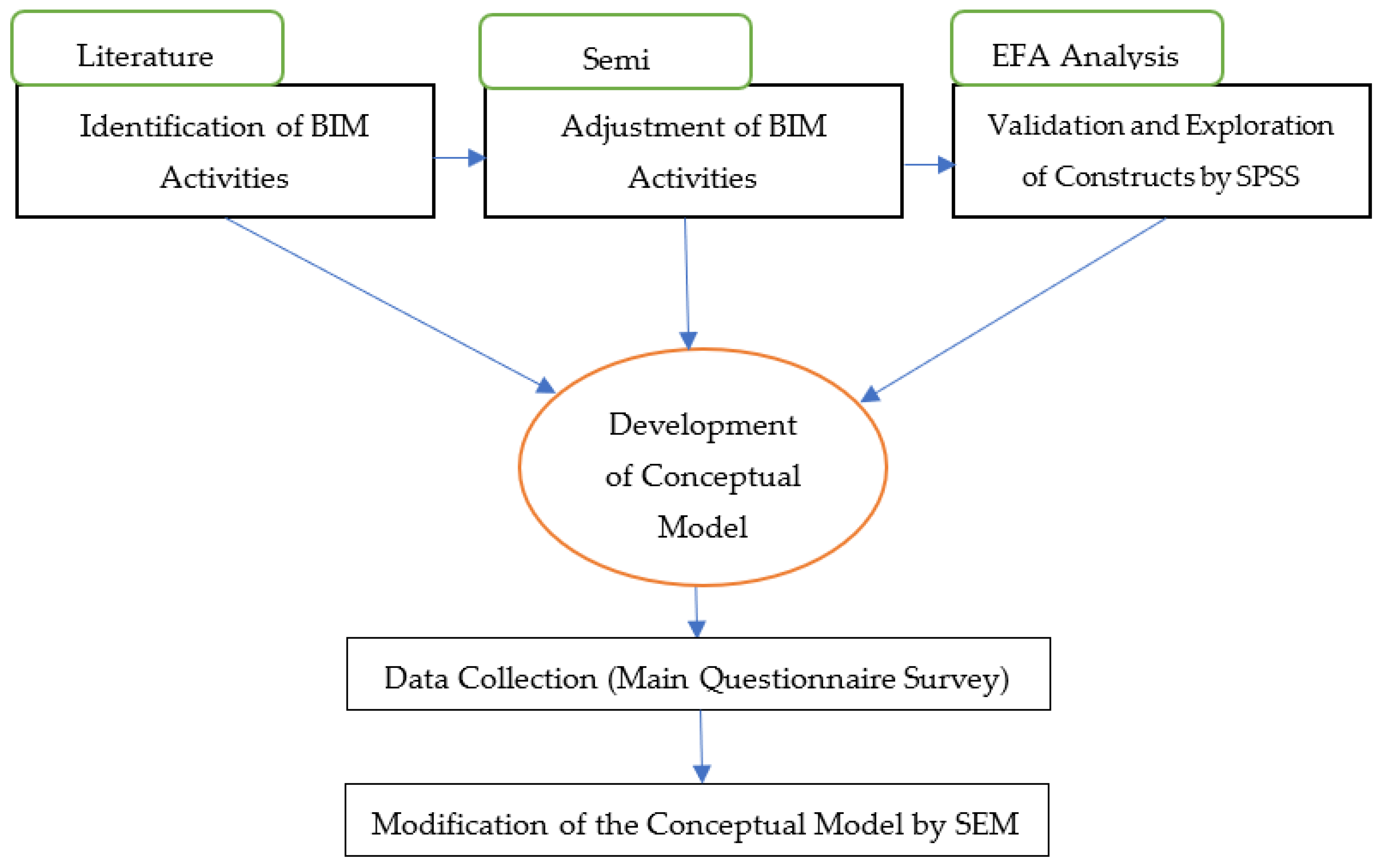 Applsci 13 09018 g002