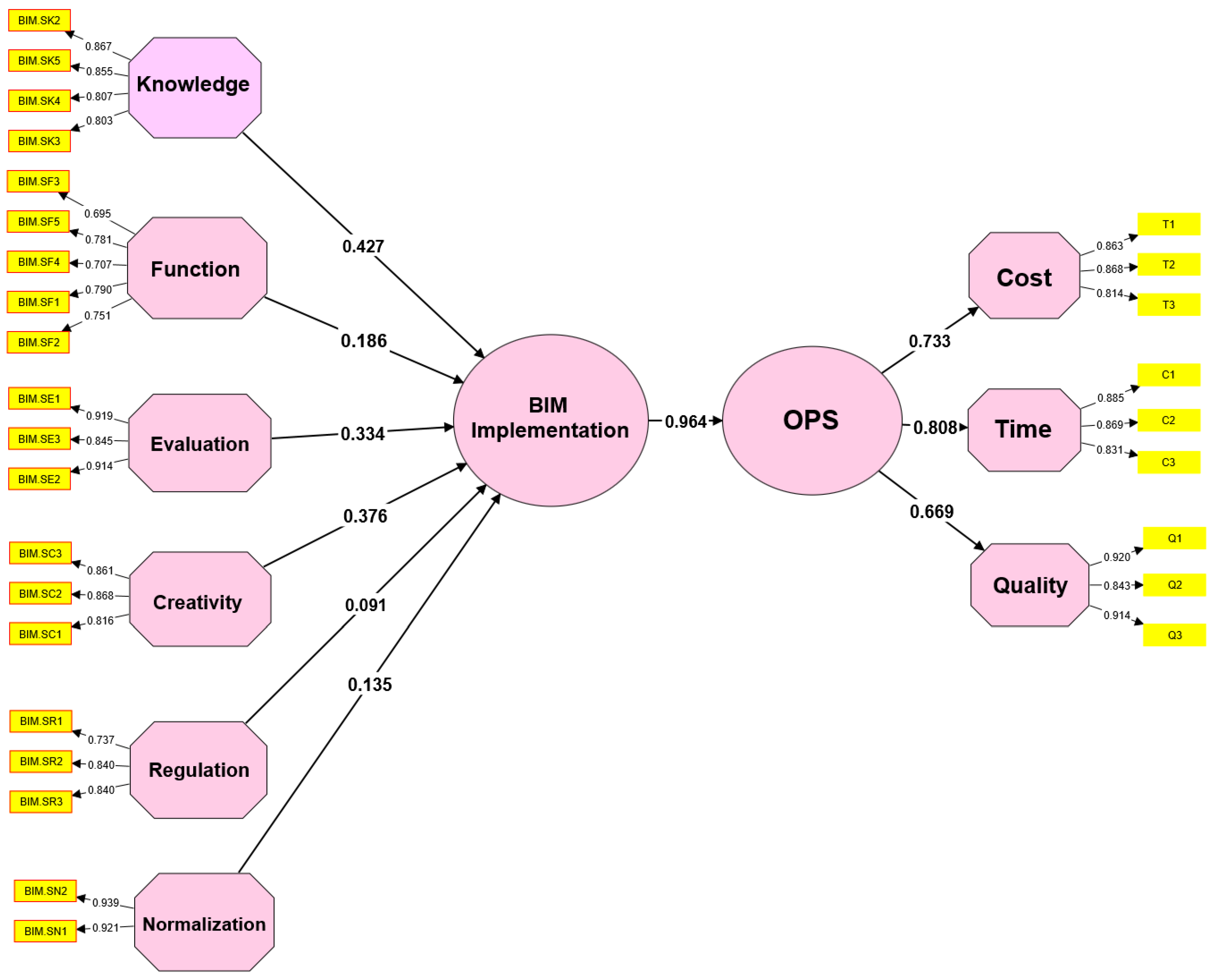 Applsci 13 09018 g004