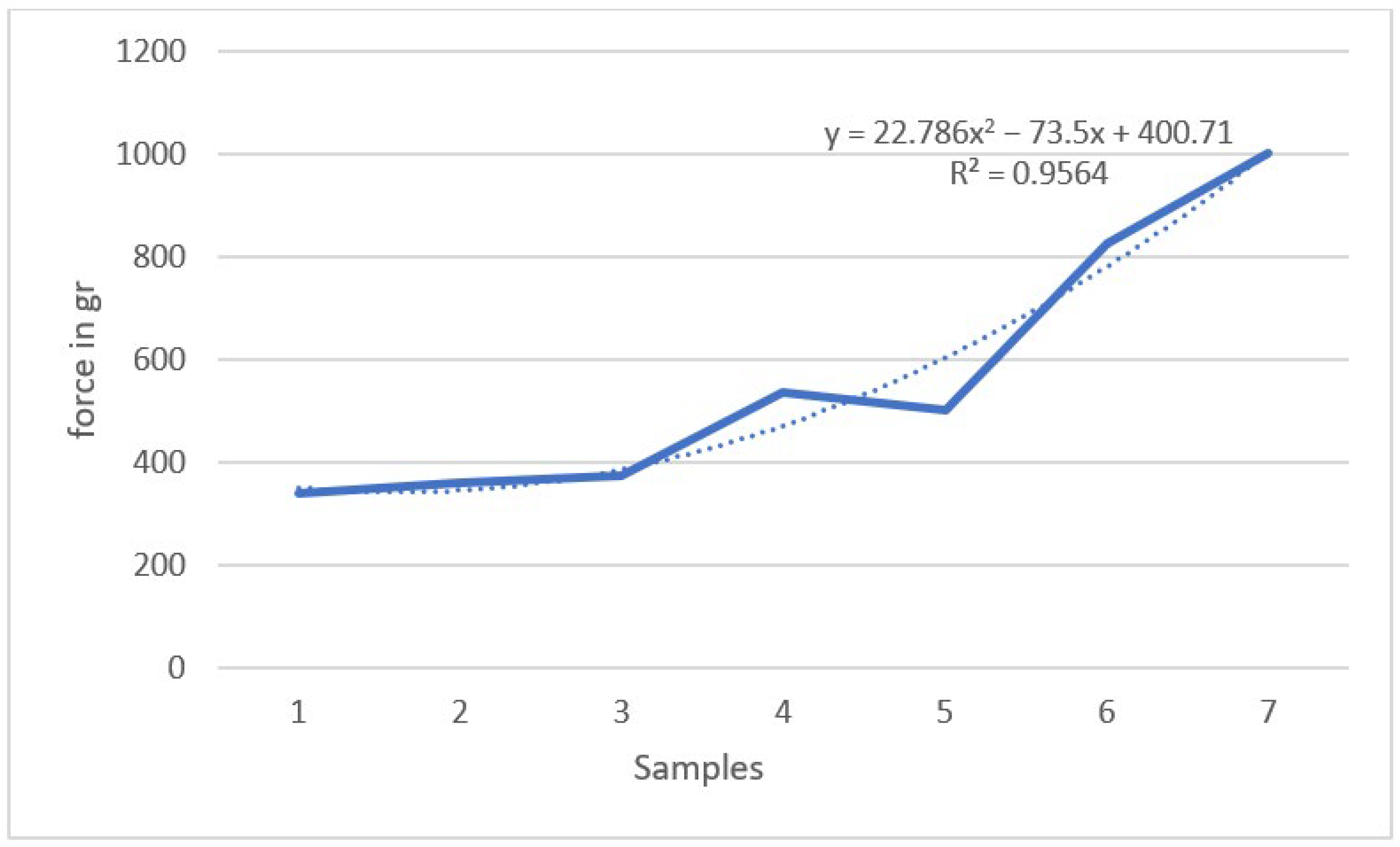 Applsci 13 09020 g004 Applsci 13 09020 g004