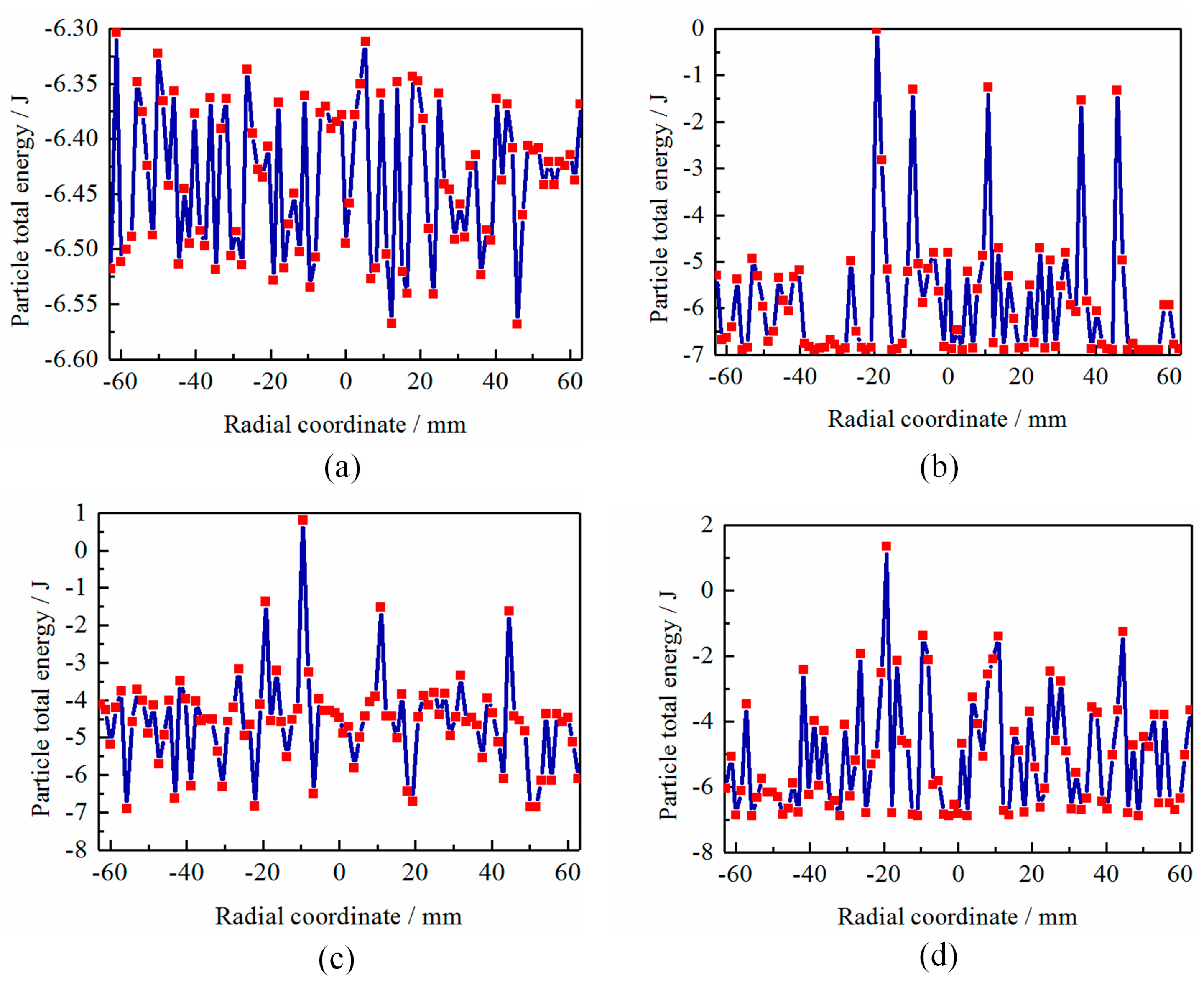 Applsci 13 09021 g006
