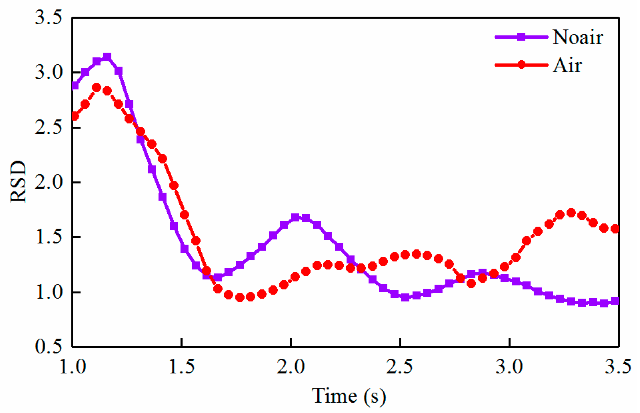 Applsci 13 09021 g009