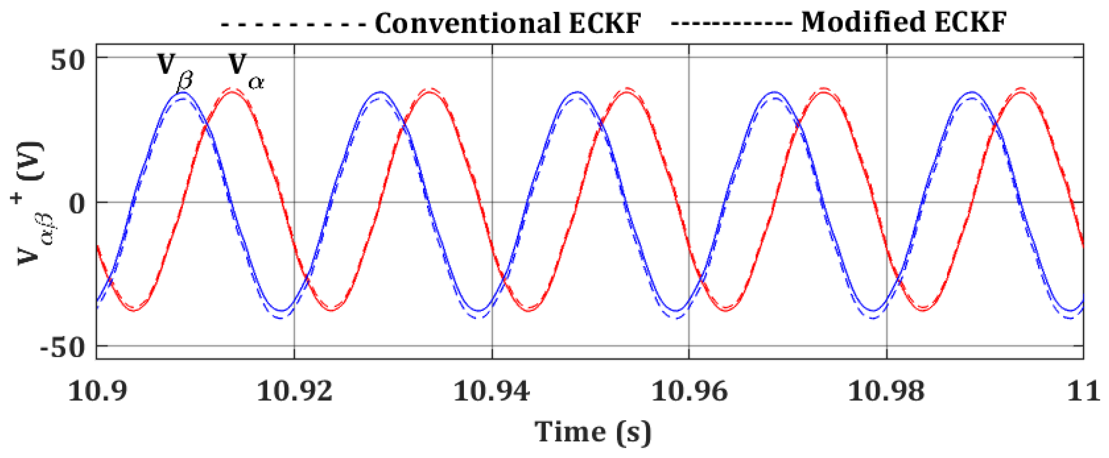 Applsci 13 09023 g008 Applsci 13 09023 g008