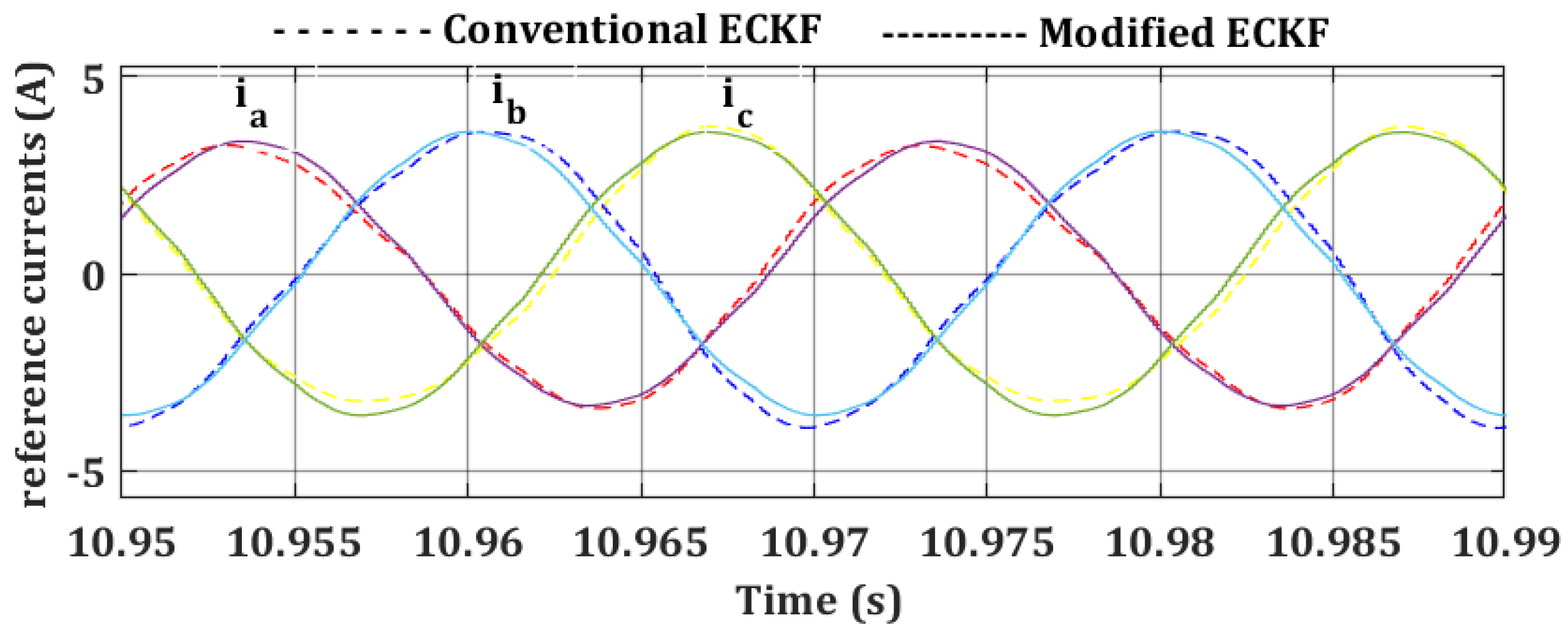Applsci 13 09023 g010 Applsci 13 09023 g010