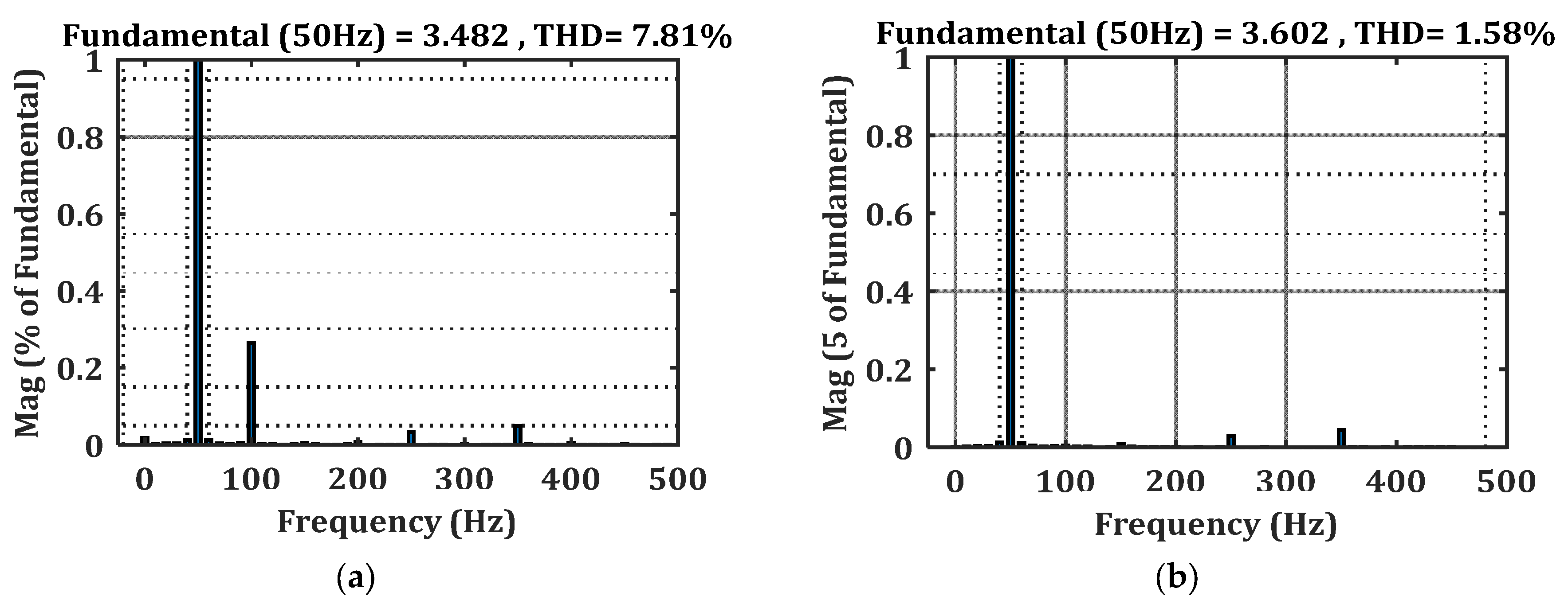 Applsci 13 09023 g011 Applsci 13 09023 g011