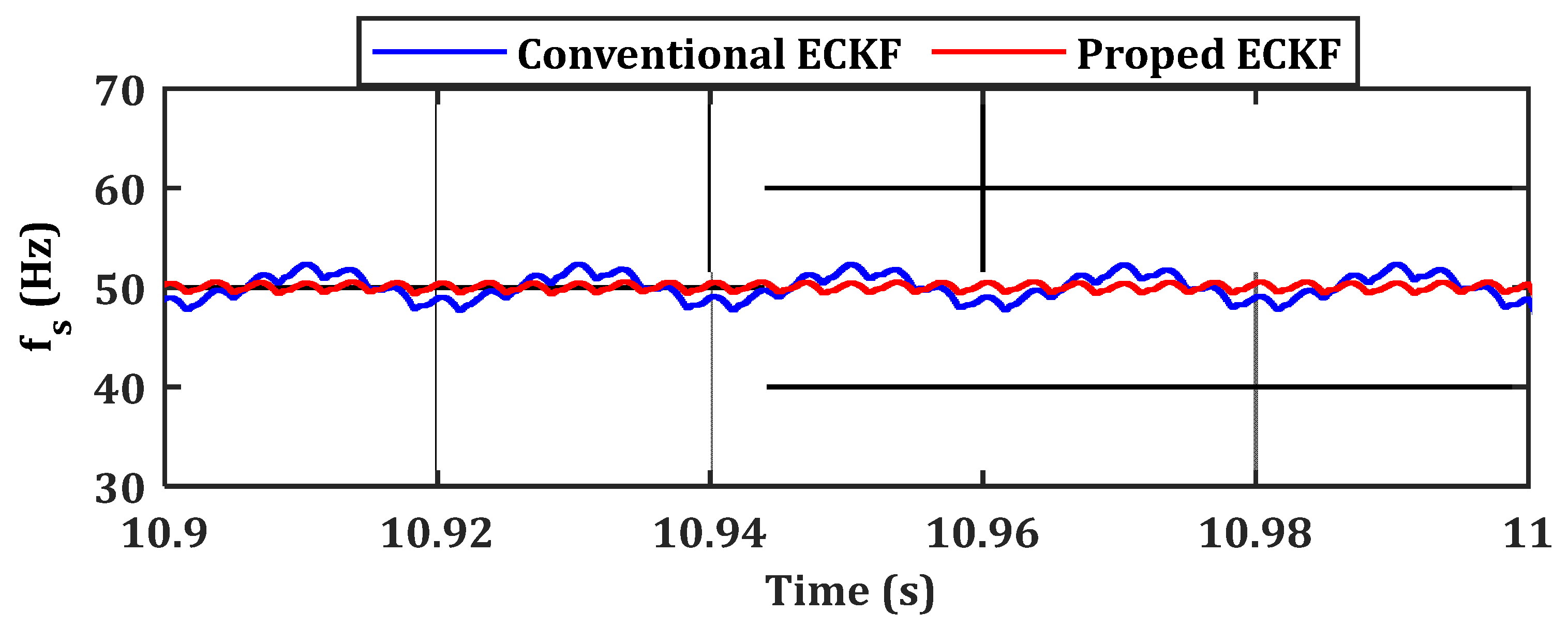 Applsci 13 09023 g014 Applsci 13 09023 g014