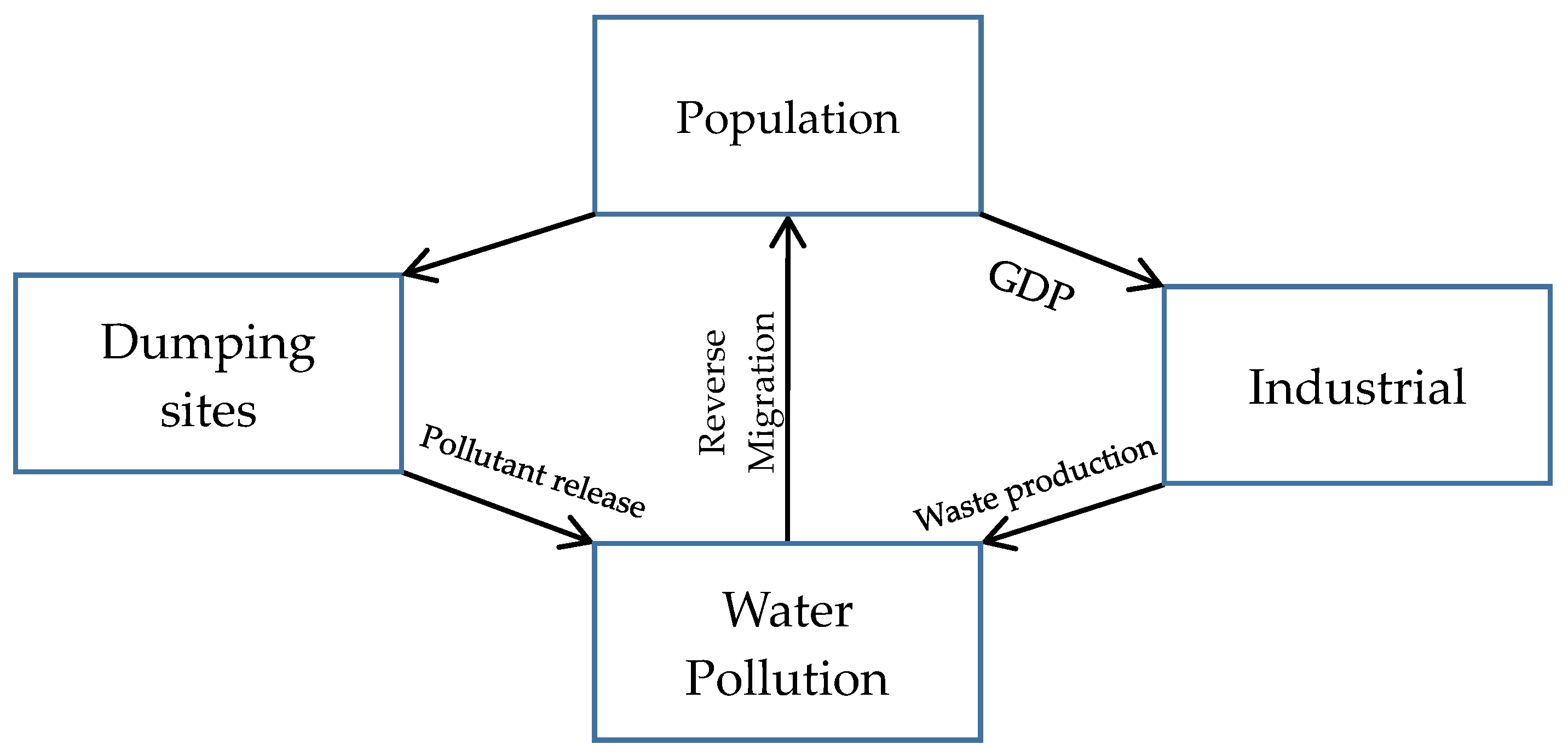 Applsci 13 09024 g002 Applsci 13 09024 g002