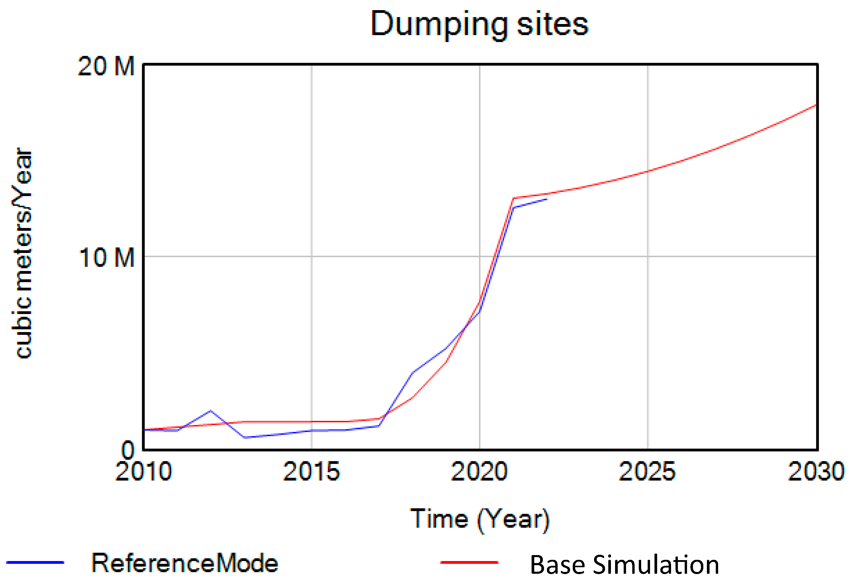 Applsci 13 09024 g004 Applsci 13 09024 g004