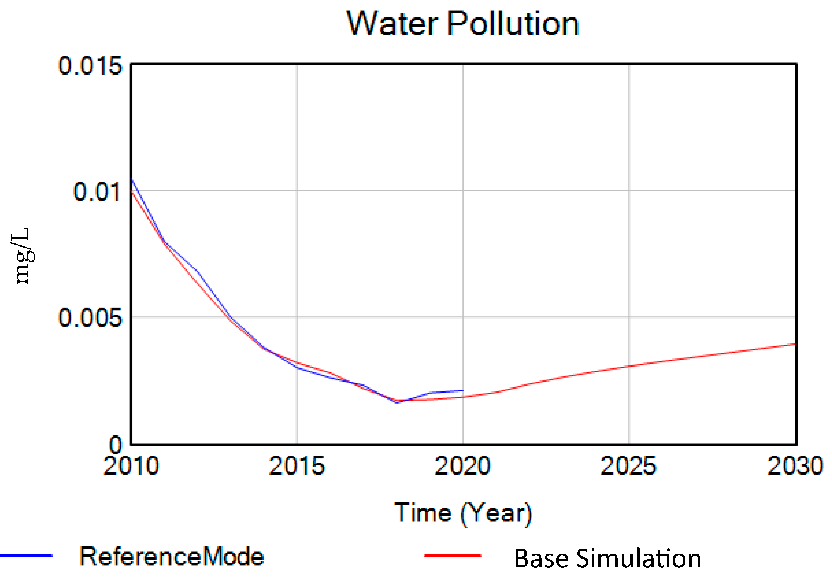 Applsci 13 09024 g005 Applsci 13 09024 g005