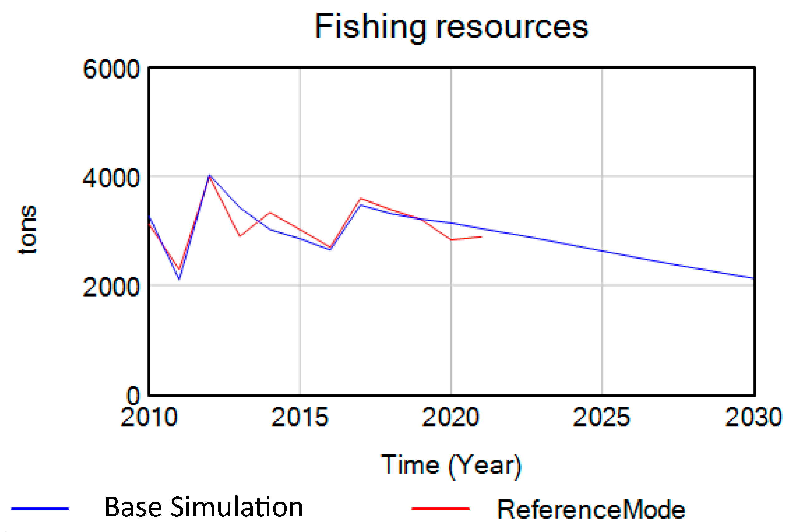Applsci 13 09024 g006 Applsci 13 09024 g006