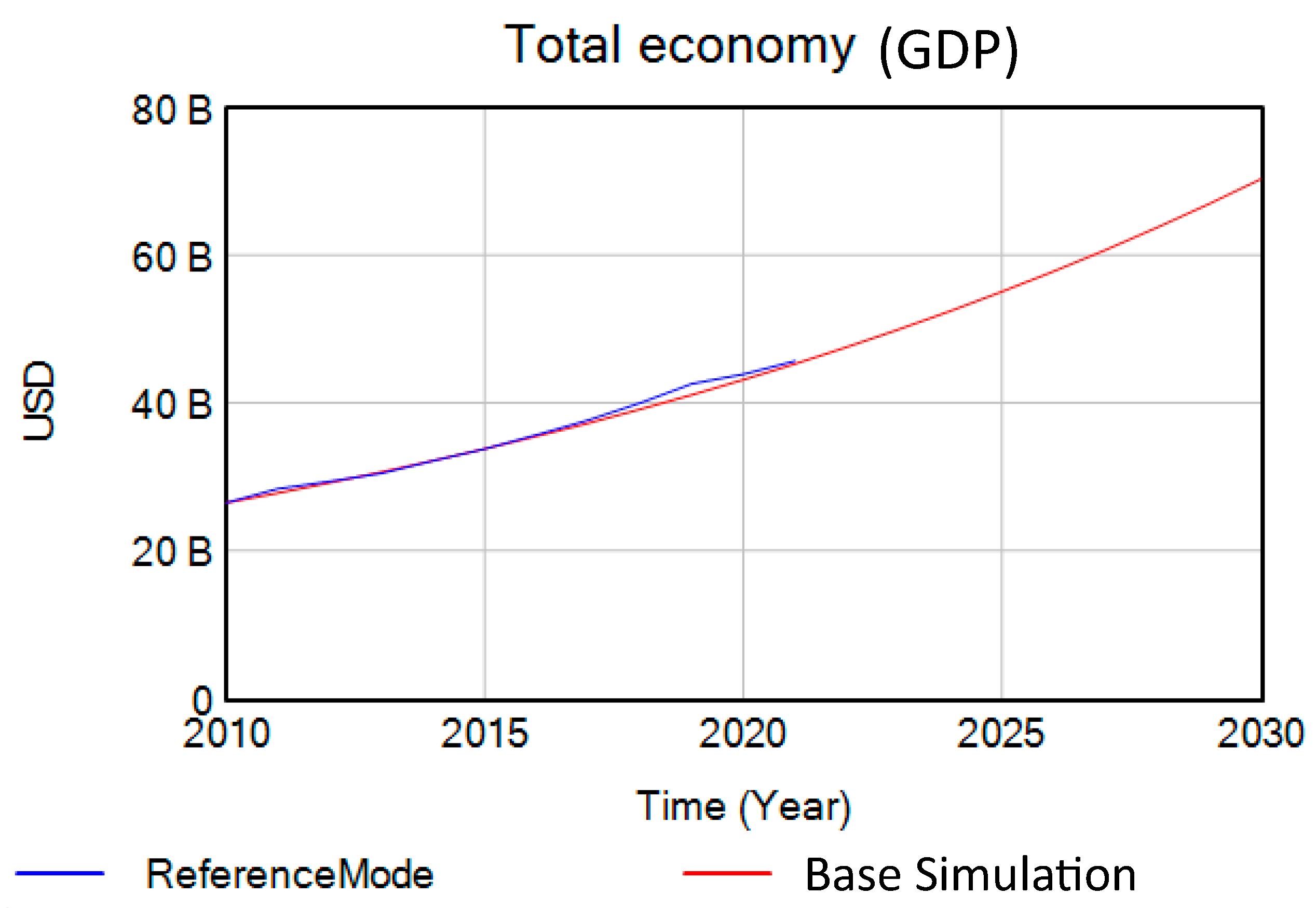 Applsci 13 09024 g007 Applsci 13 09024 g007
