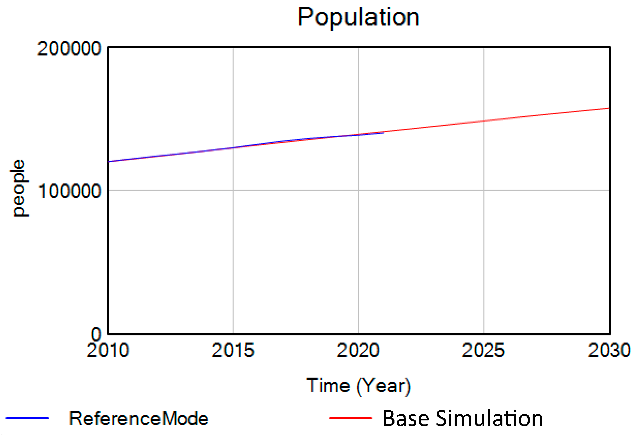 Applsci 13 09024 g008 Applsci 13 09024 g008