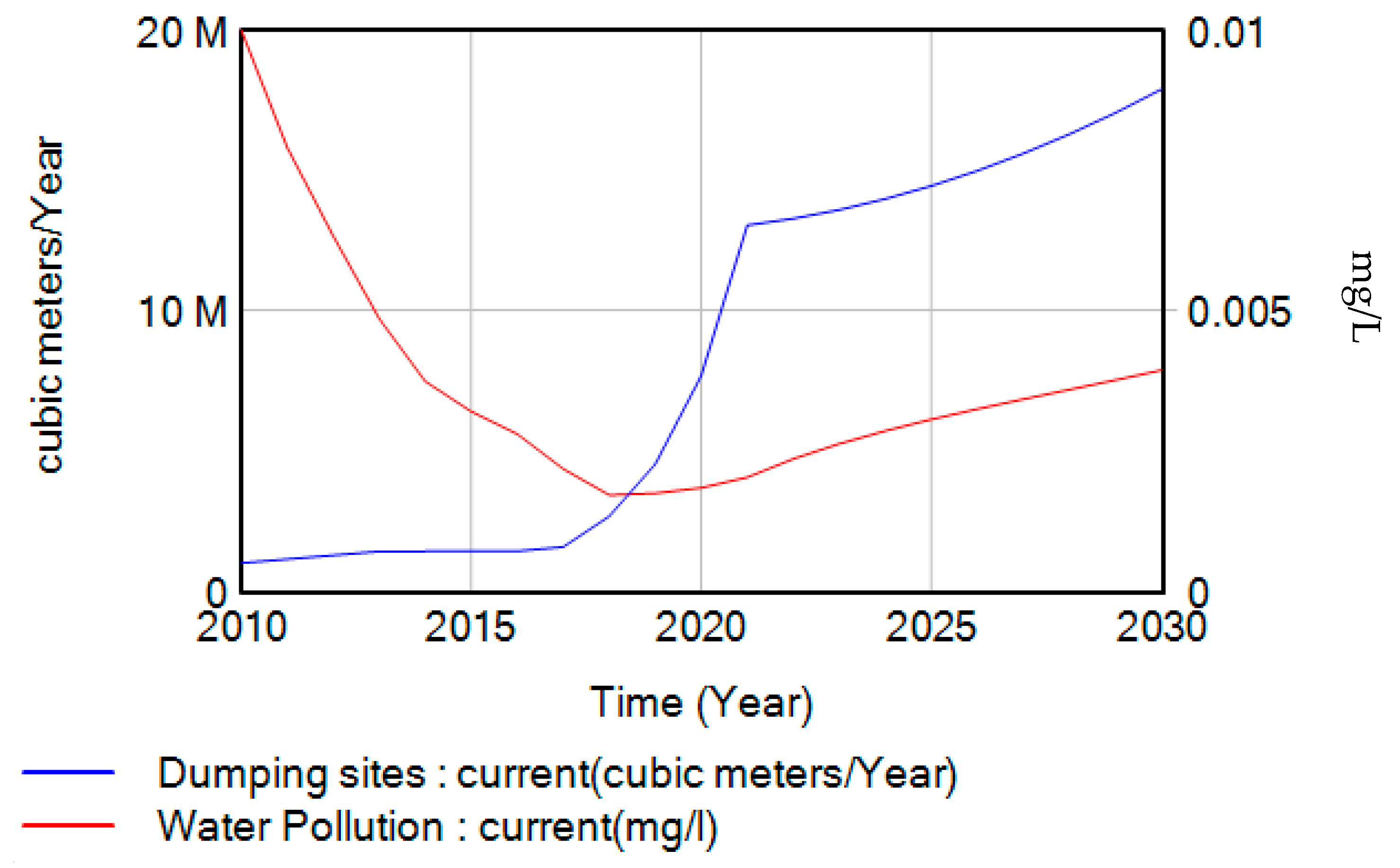 Applsci 13 09024 g009 Applsci 13 09024 g009