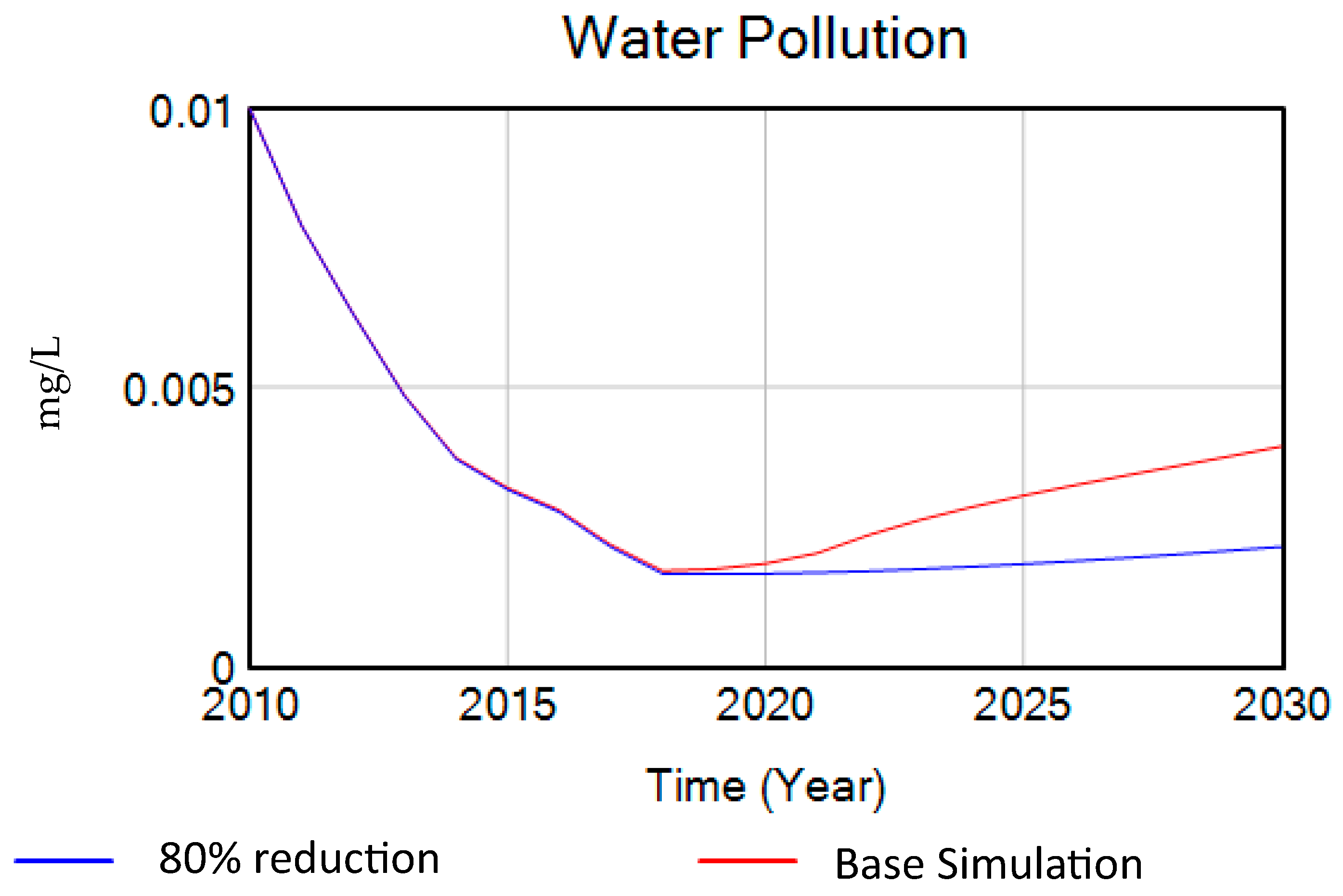 Applsci 13 09024 g010 Applsci 13 09024 g010