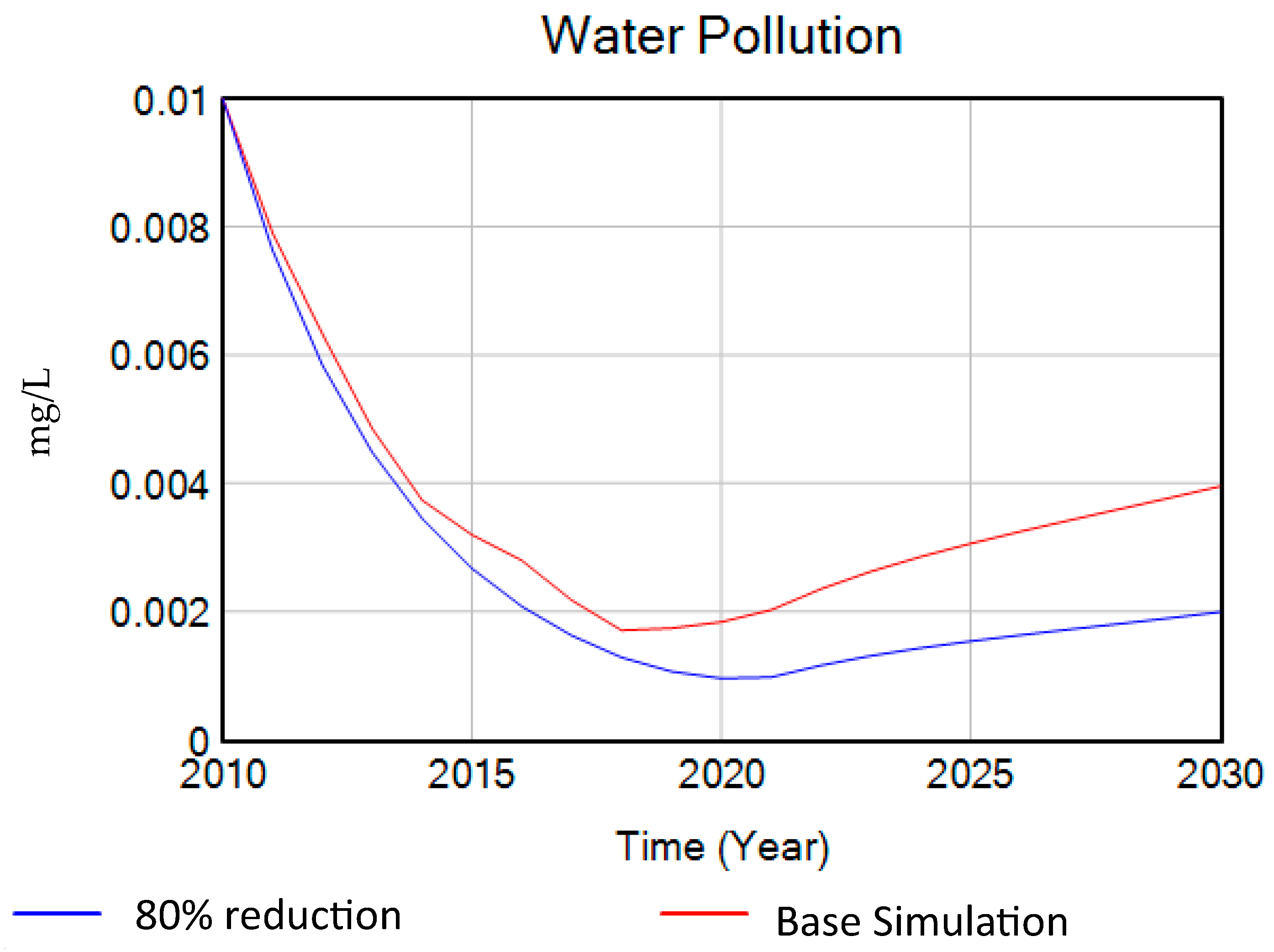 Applsci 13 09024 g011 Applsci 13 09024 g011