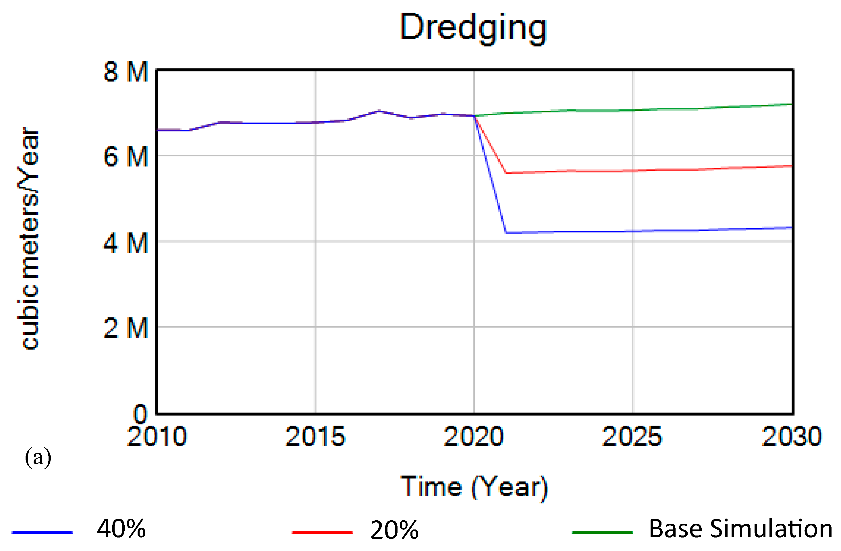 Applsci 13 09024 g012a Applsci 13 09024 g012a