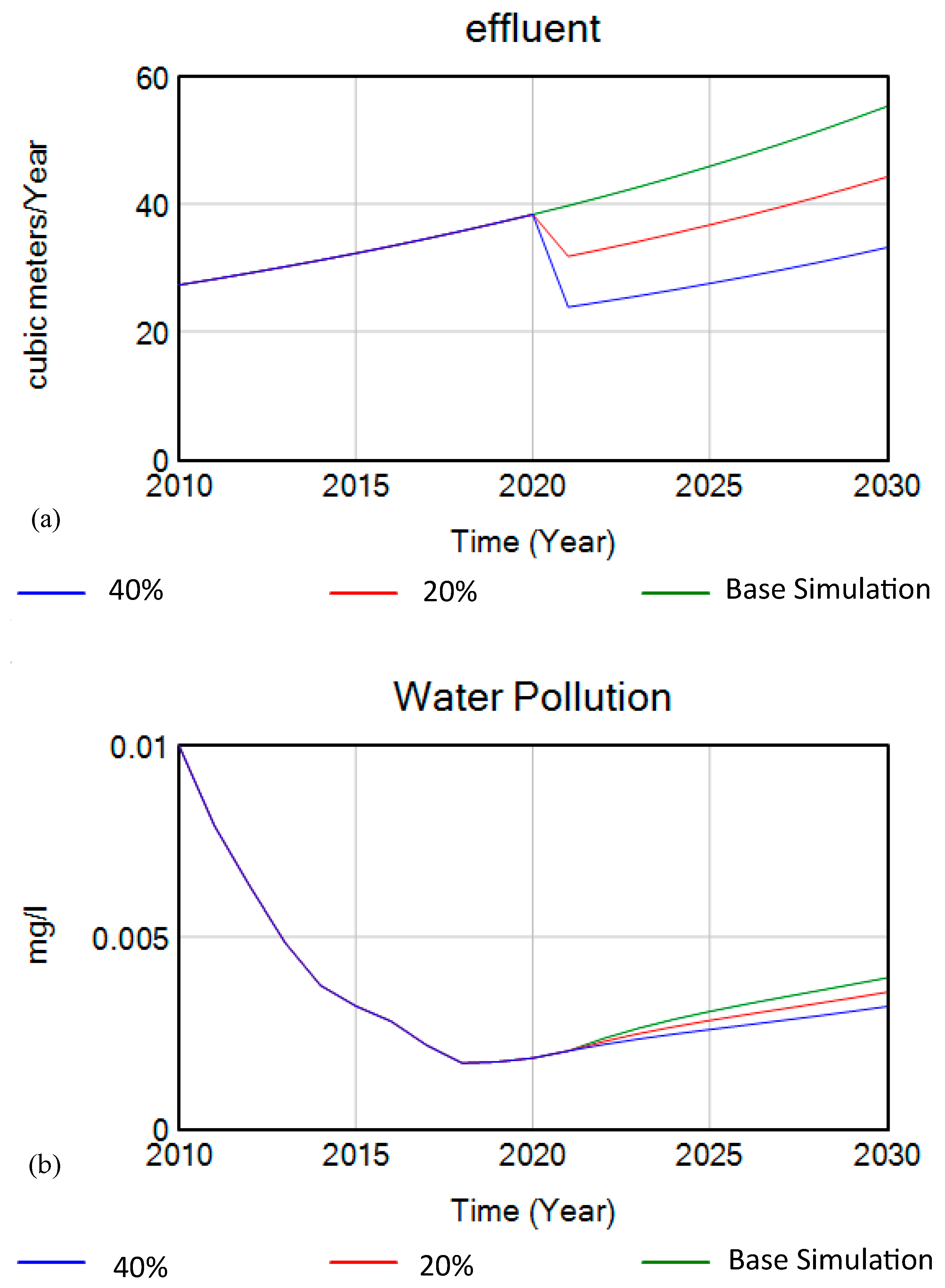 Applsci 13 09024 g013 Applsci 13 09024 g013
