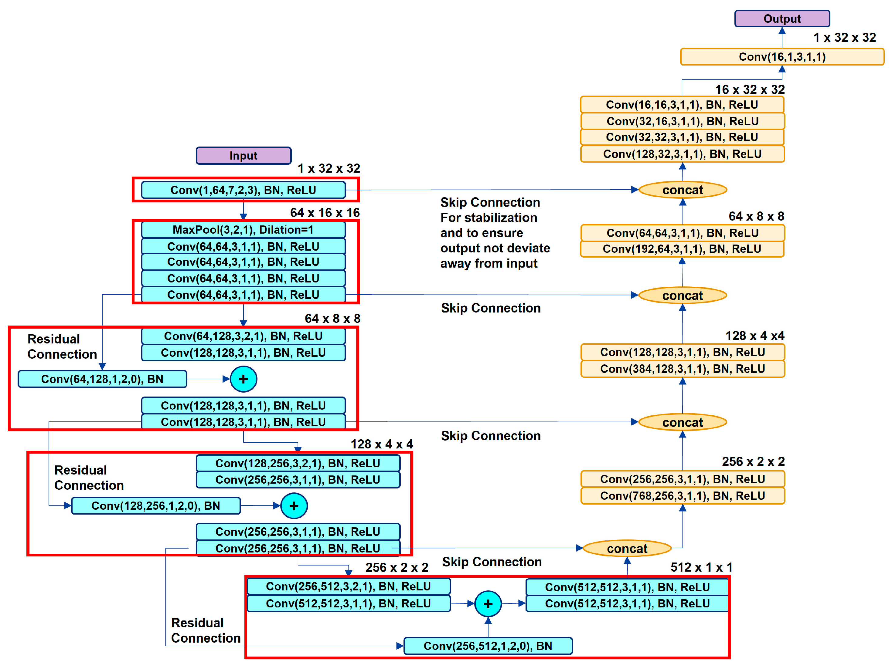Applsci 13 09025 g002
