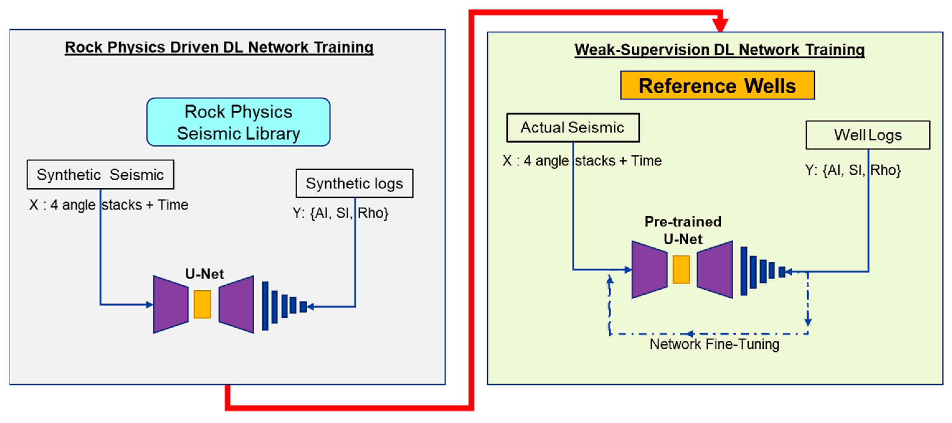 Applsci 13 09025 g003