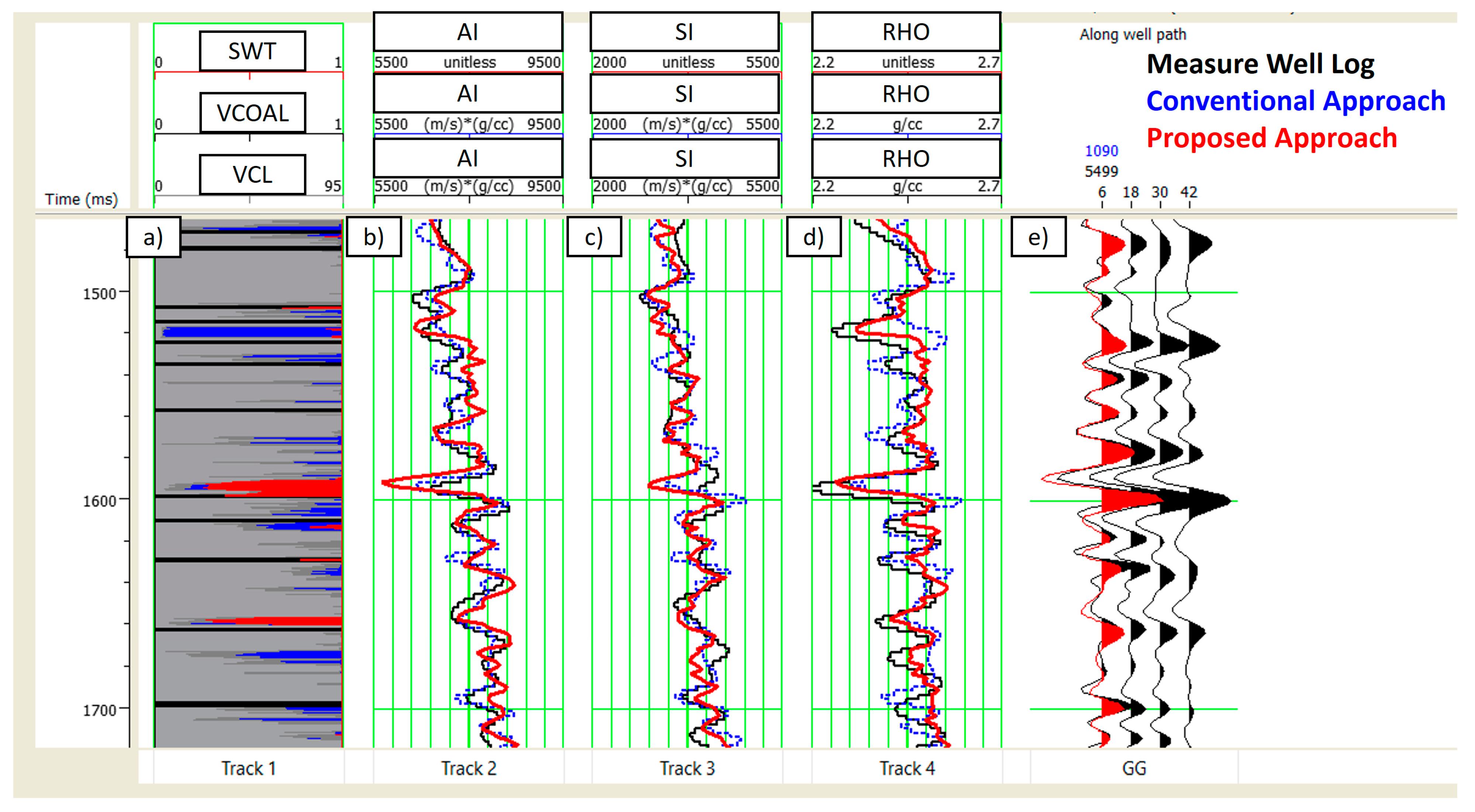 Applsci 13 09025 g005