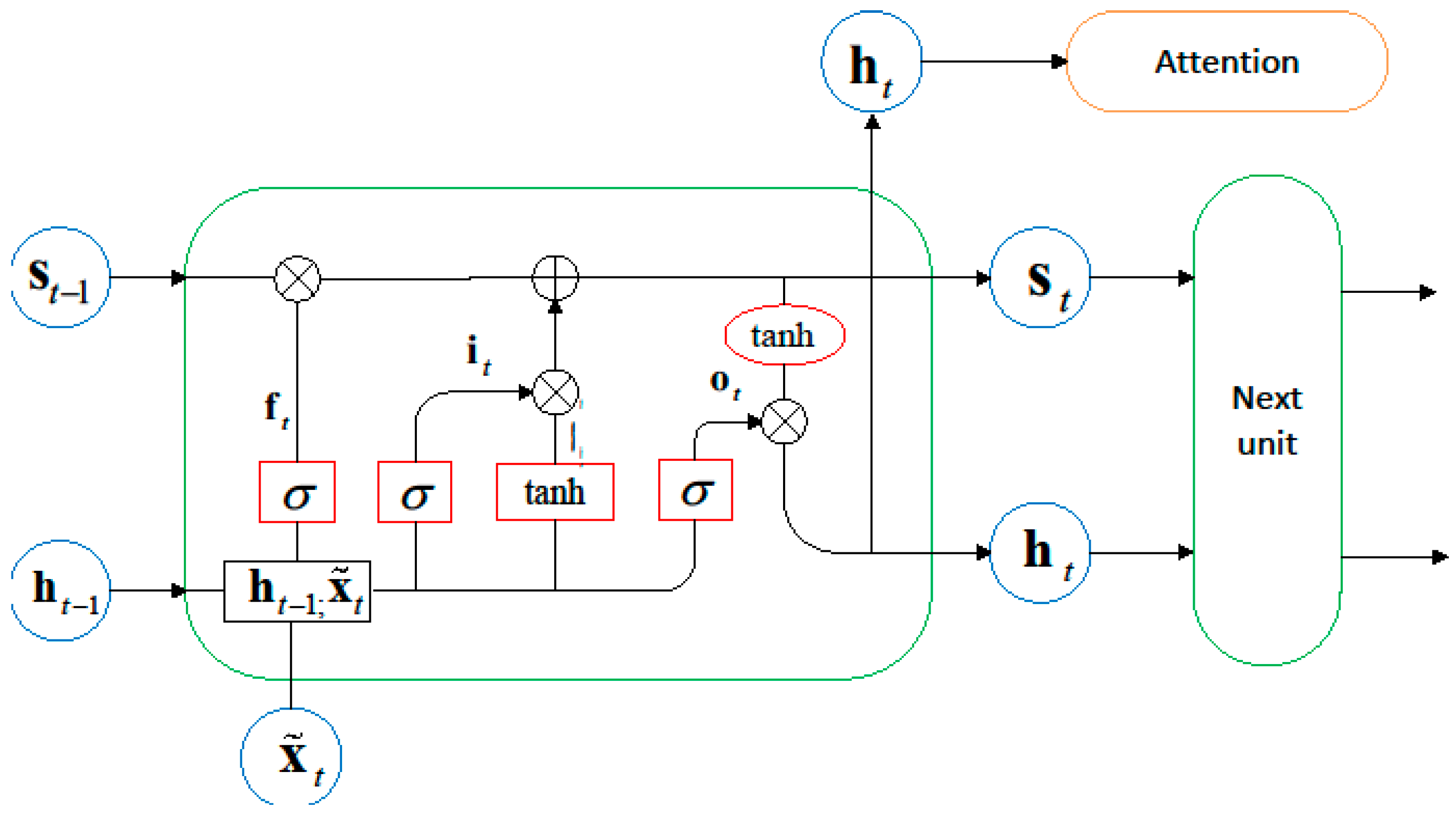 Applsci 13 09026 g002