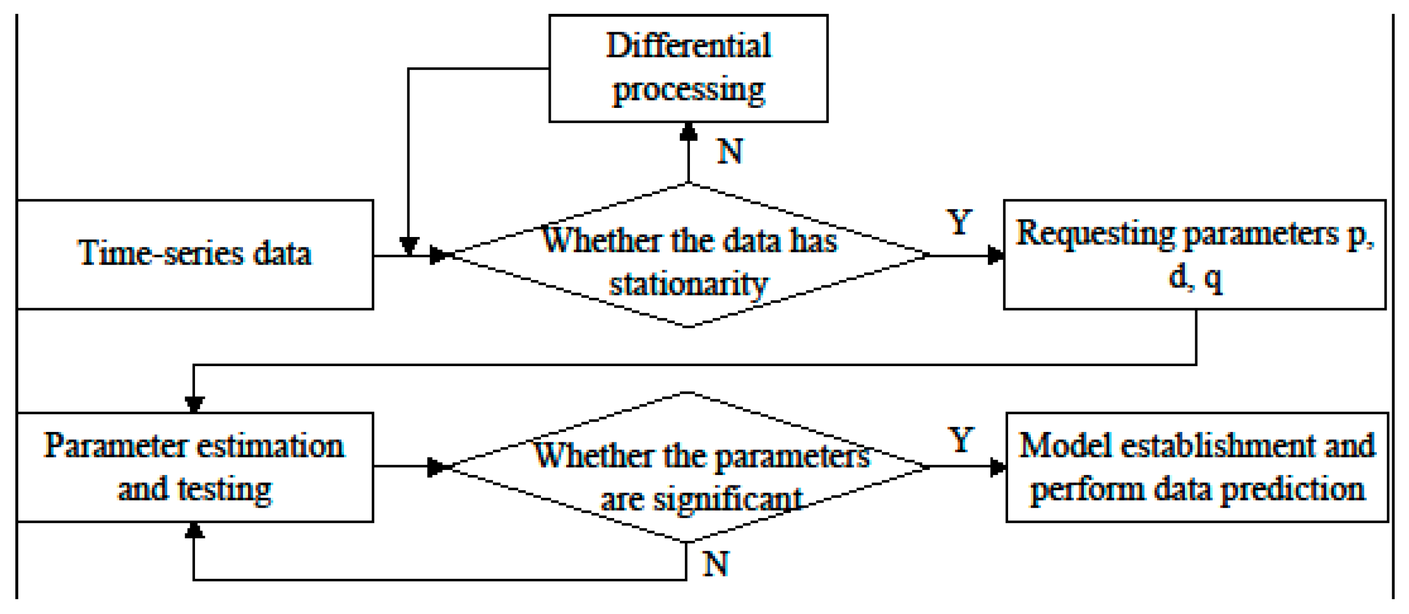 Applsci 13 09026 g003