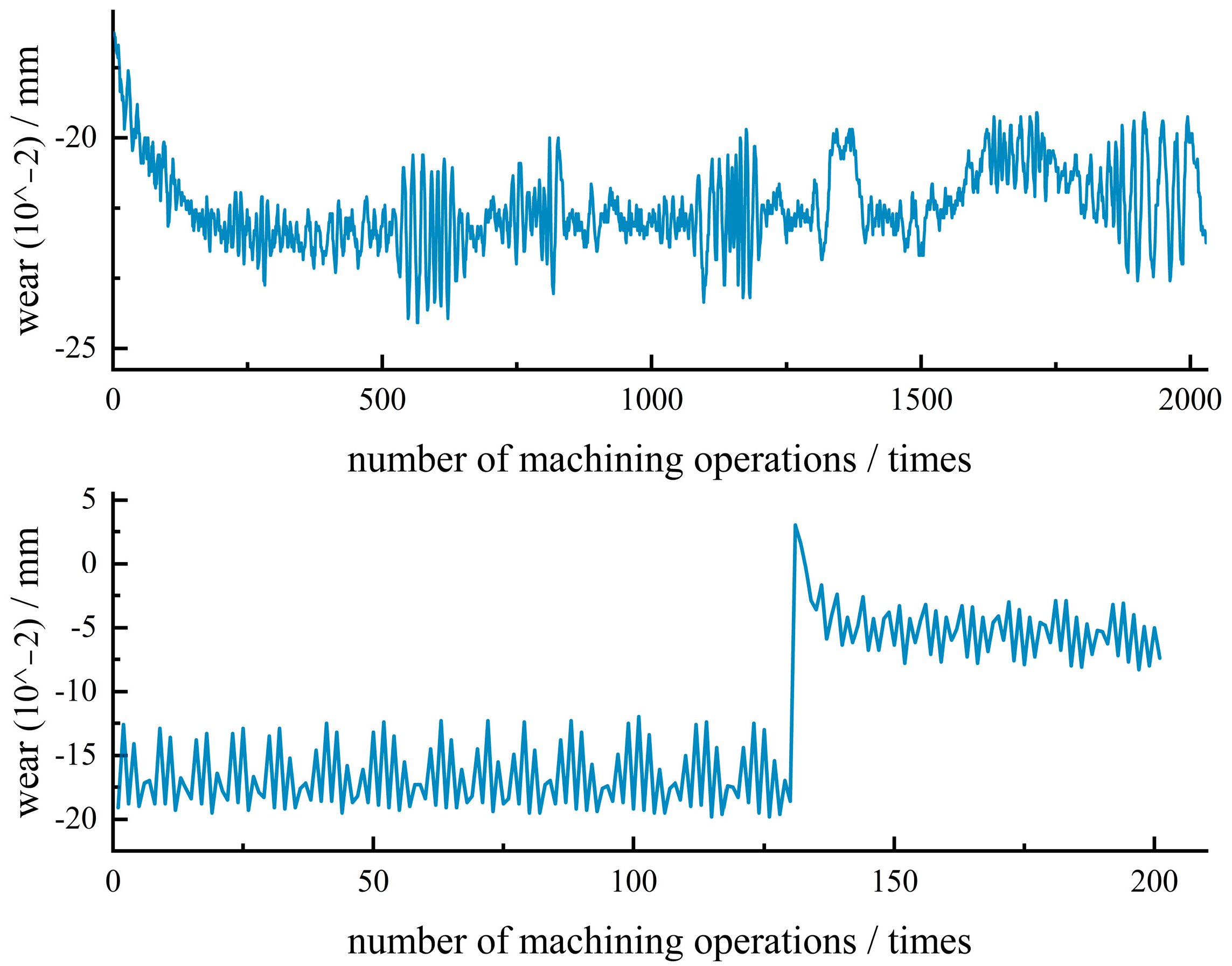 Applsci 13 09026 g005