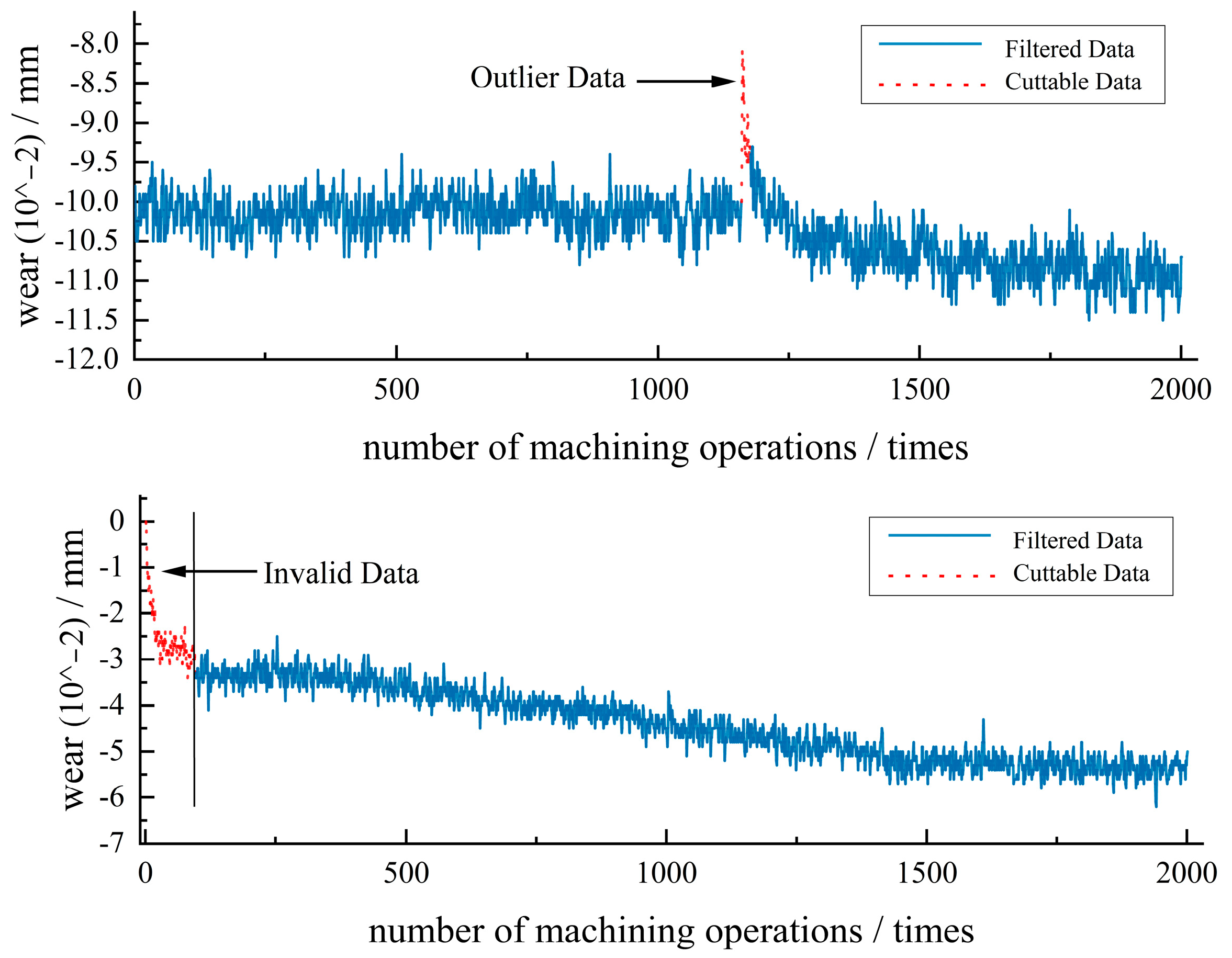 Applsci 13 09026 g006