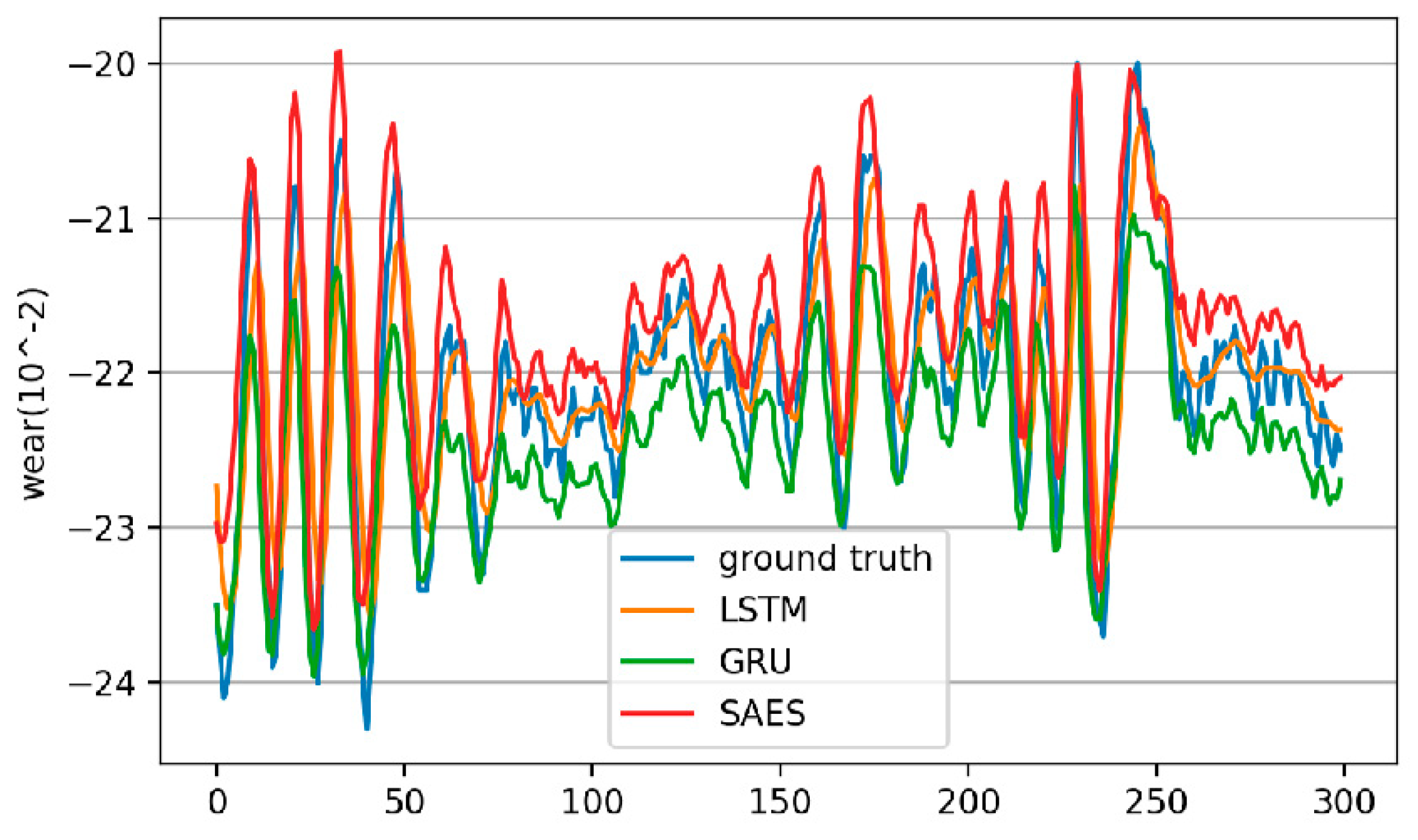 Applsci 13 09026 g008