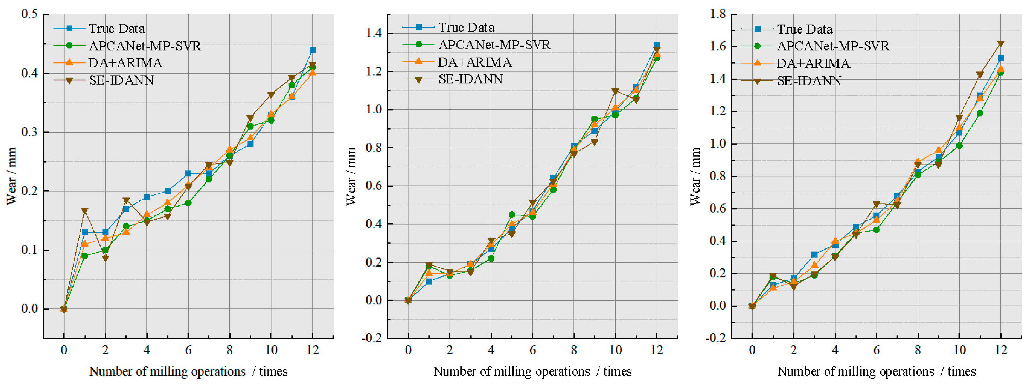 Applsci 13 09026 g010