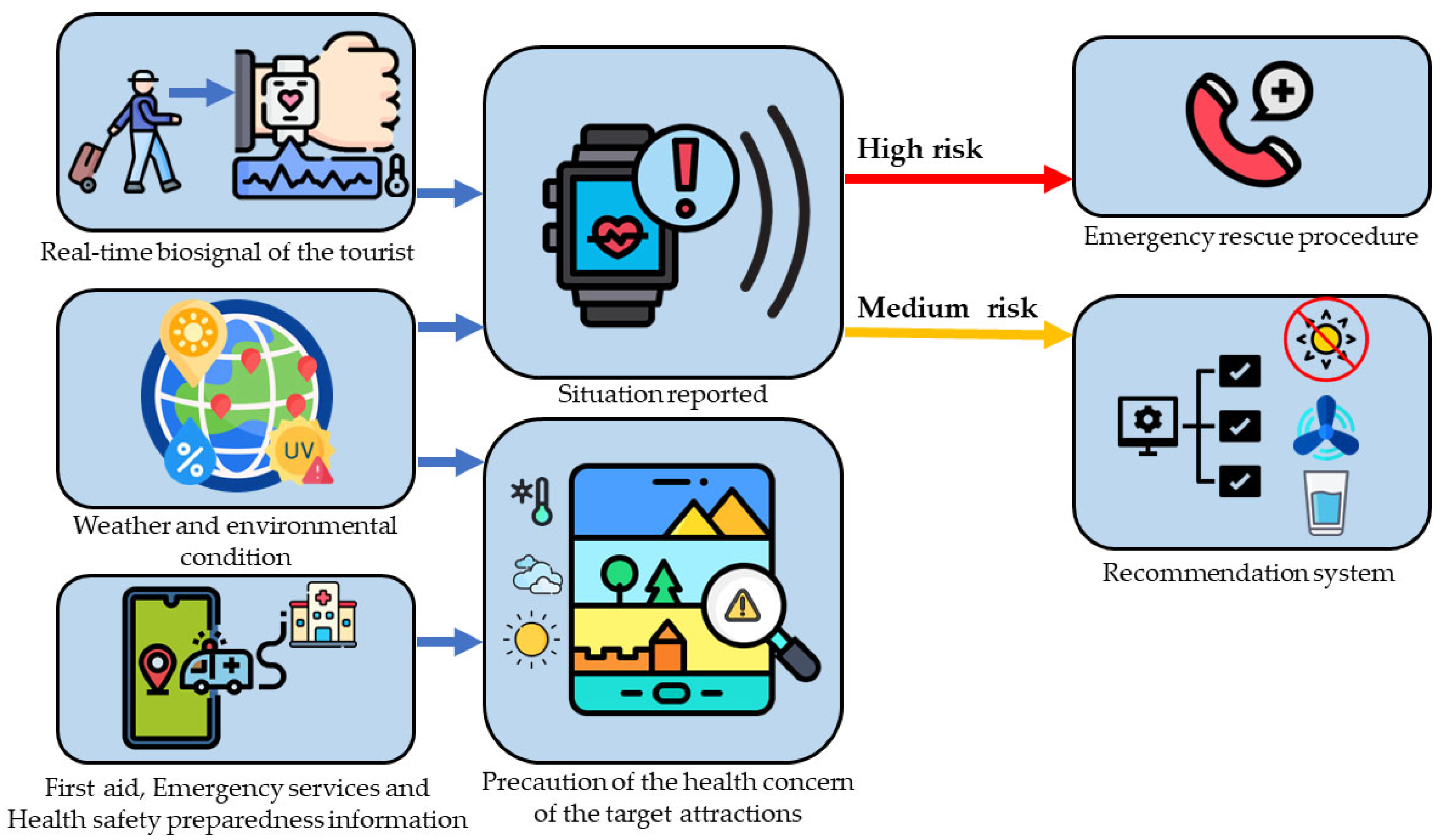 Applsci 13 09027 g001