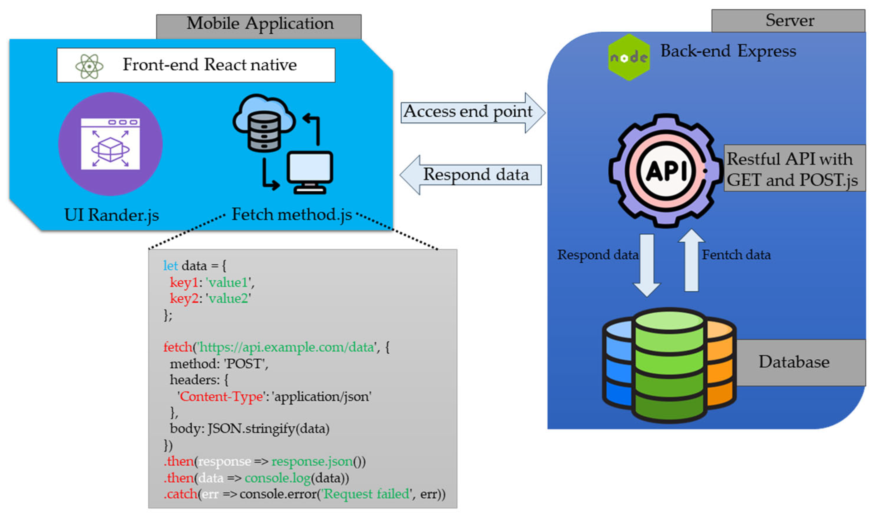Applsci 13 09027 g003