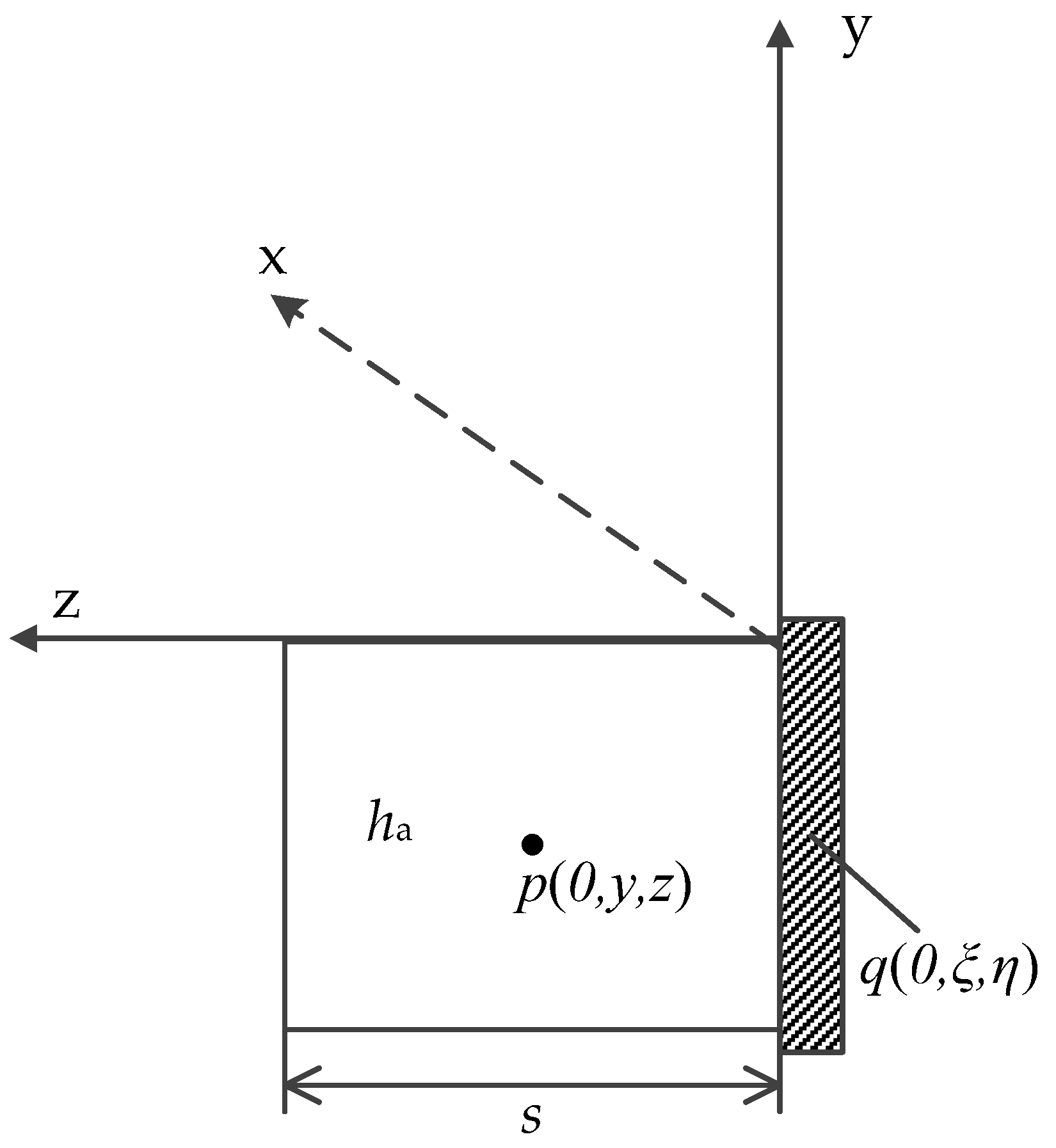 Applsci 13 09028 g008 550