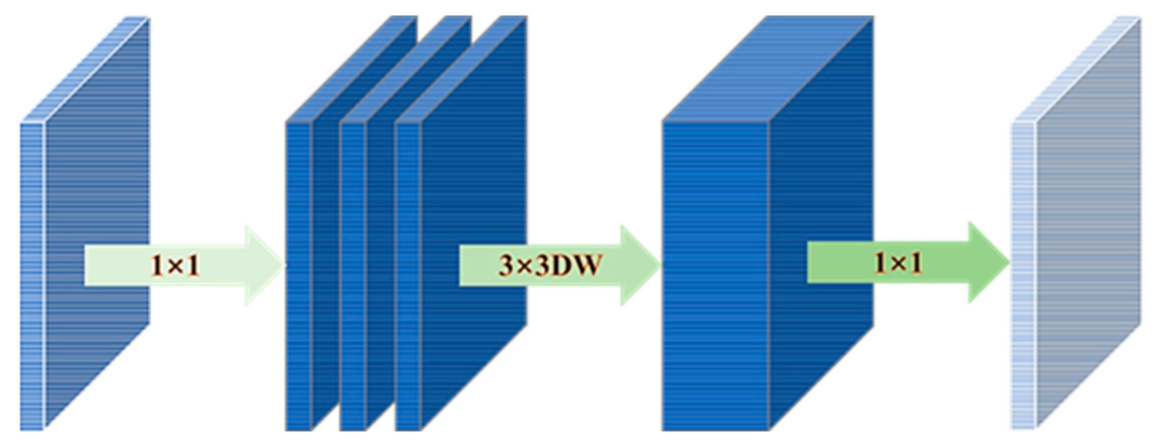 Applsci 13 09029 g003 Applsci 13 09029 g003