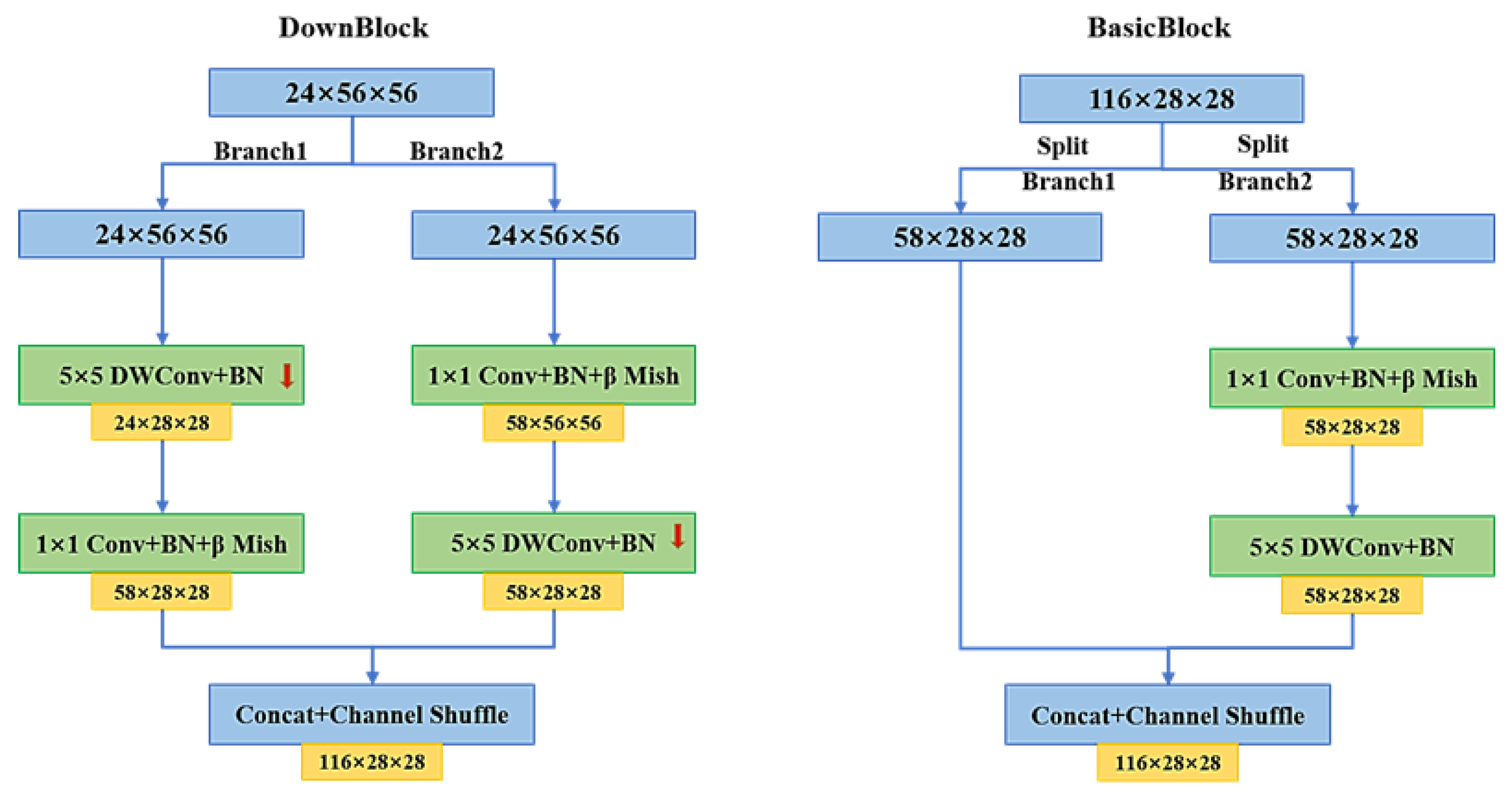 Applsci 13 09029 g005 Applsci 13 09029 g005