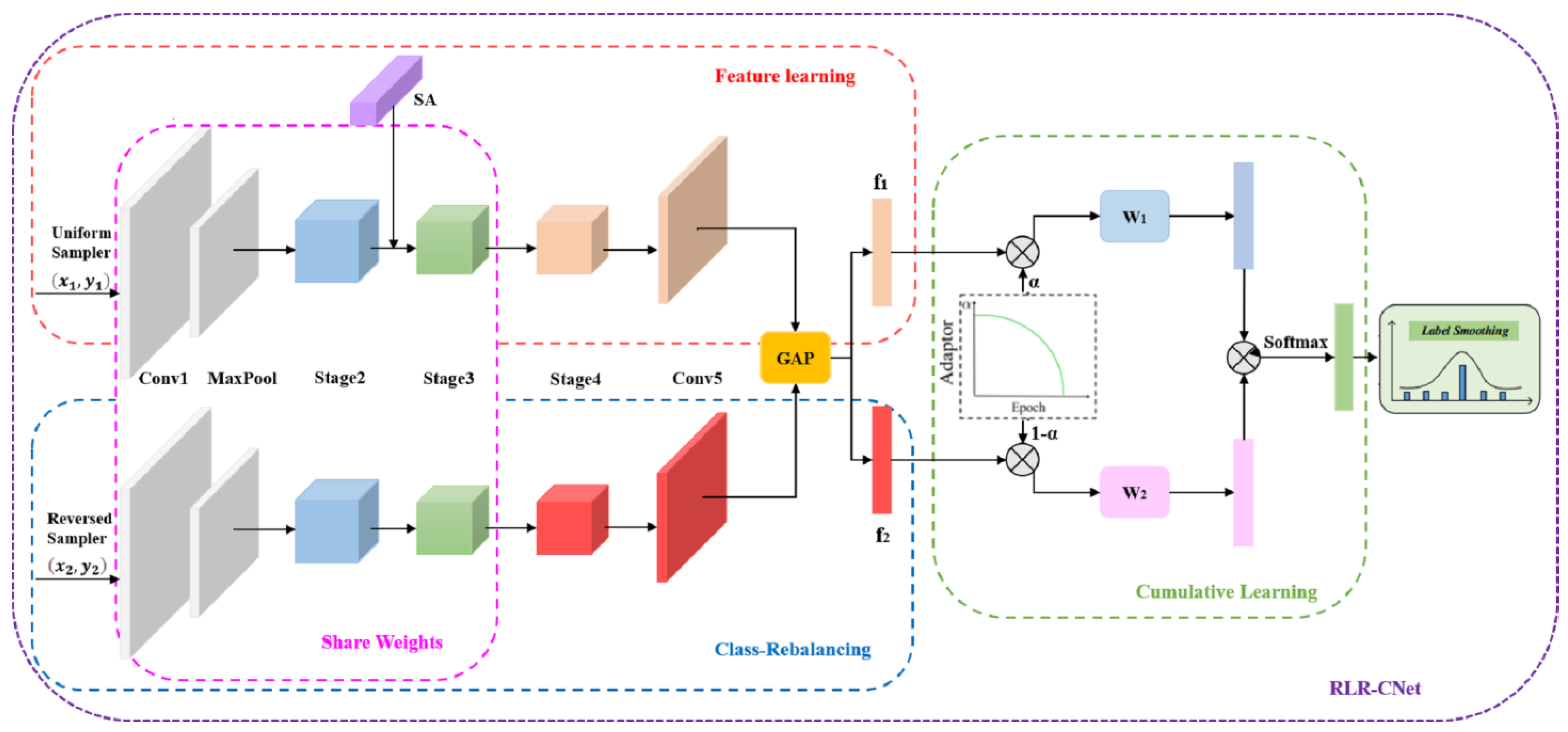 Applsci 13 09029 g007 Applsci 13 09029 g007