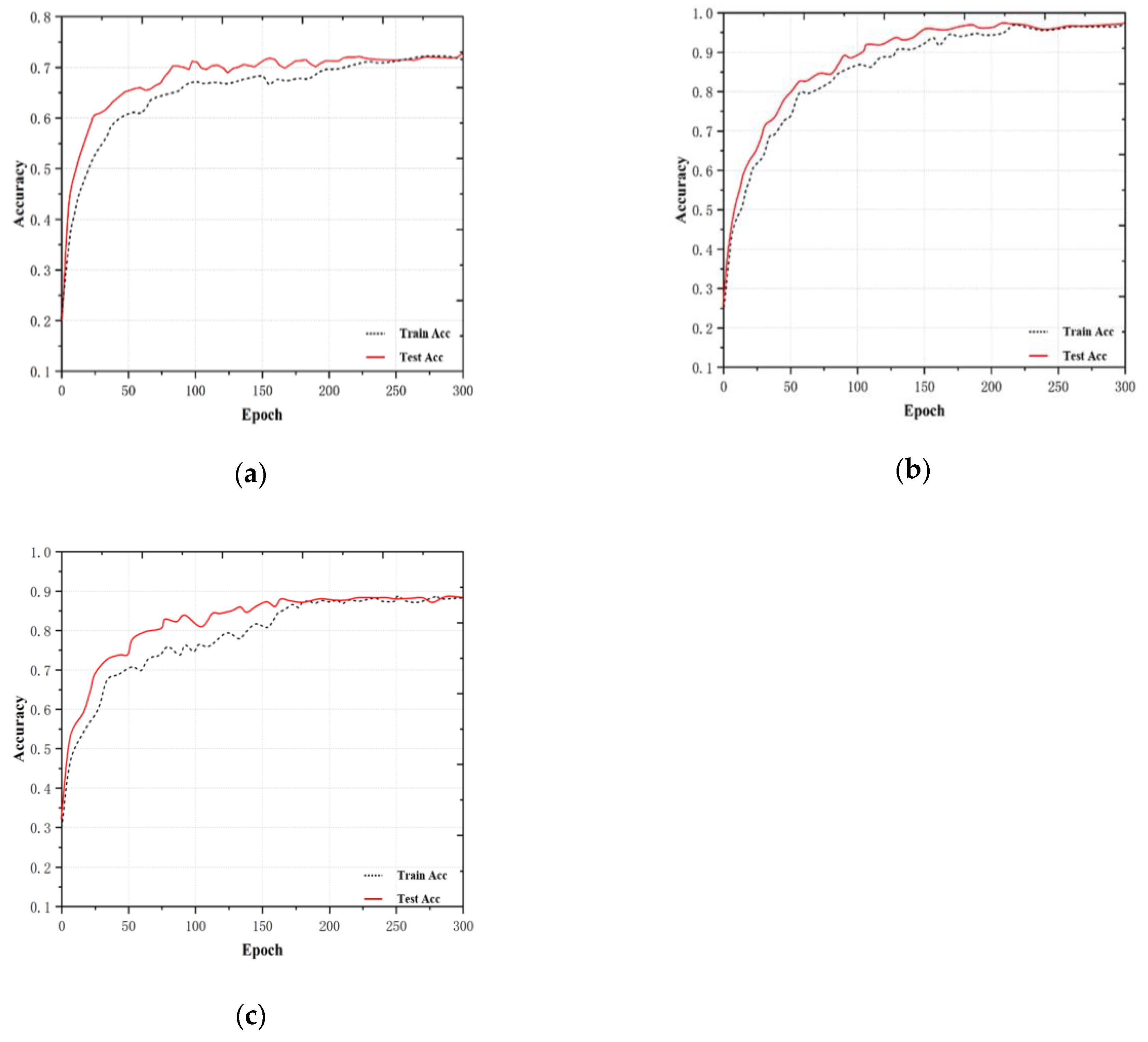 Applsci 13 09029 g008 Applsci 13 09029 g008