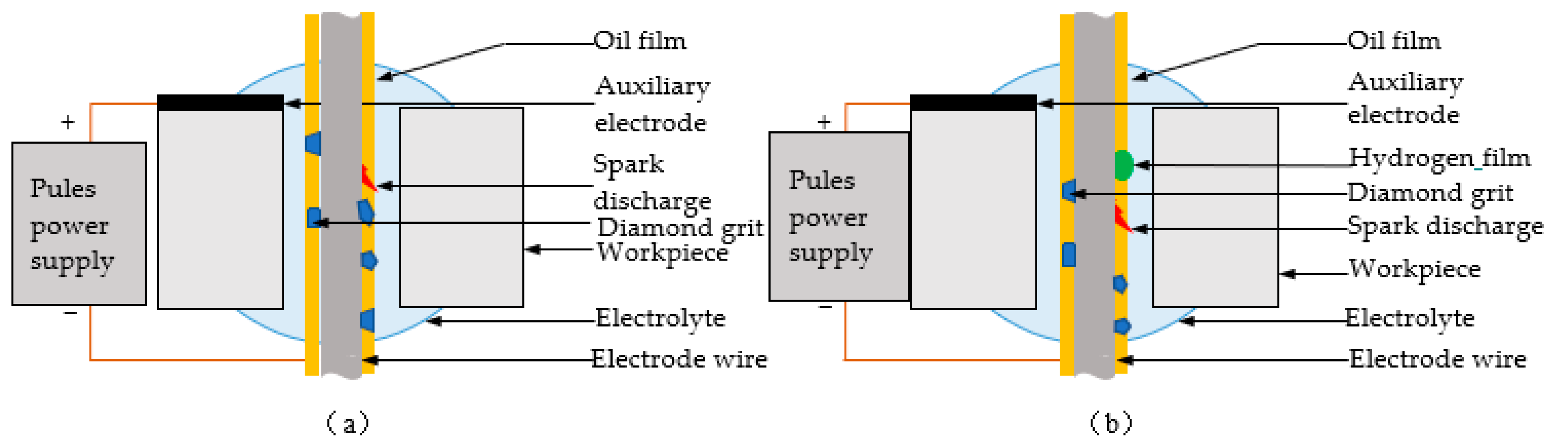 Applsci 13 09030 g002
