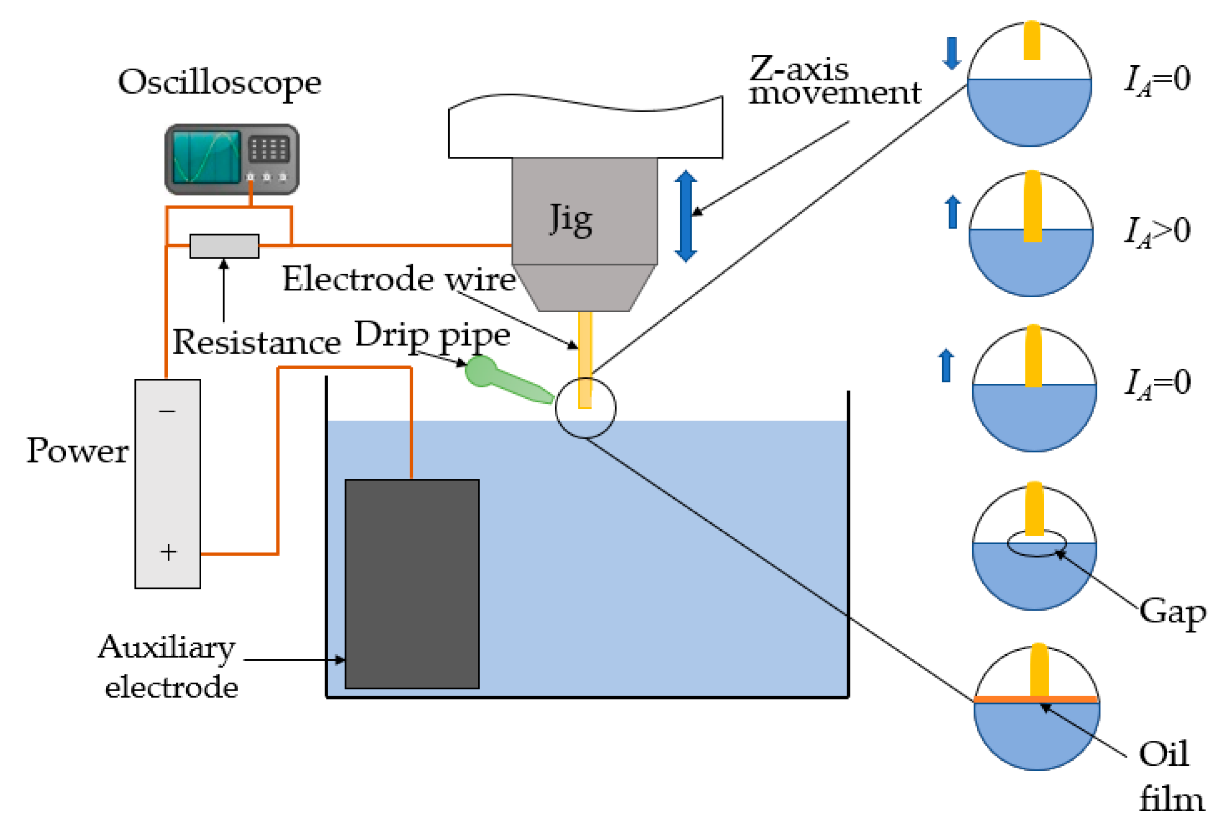 Applsci 13 09030 g003