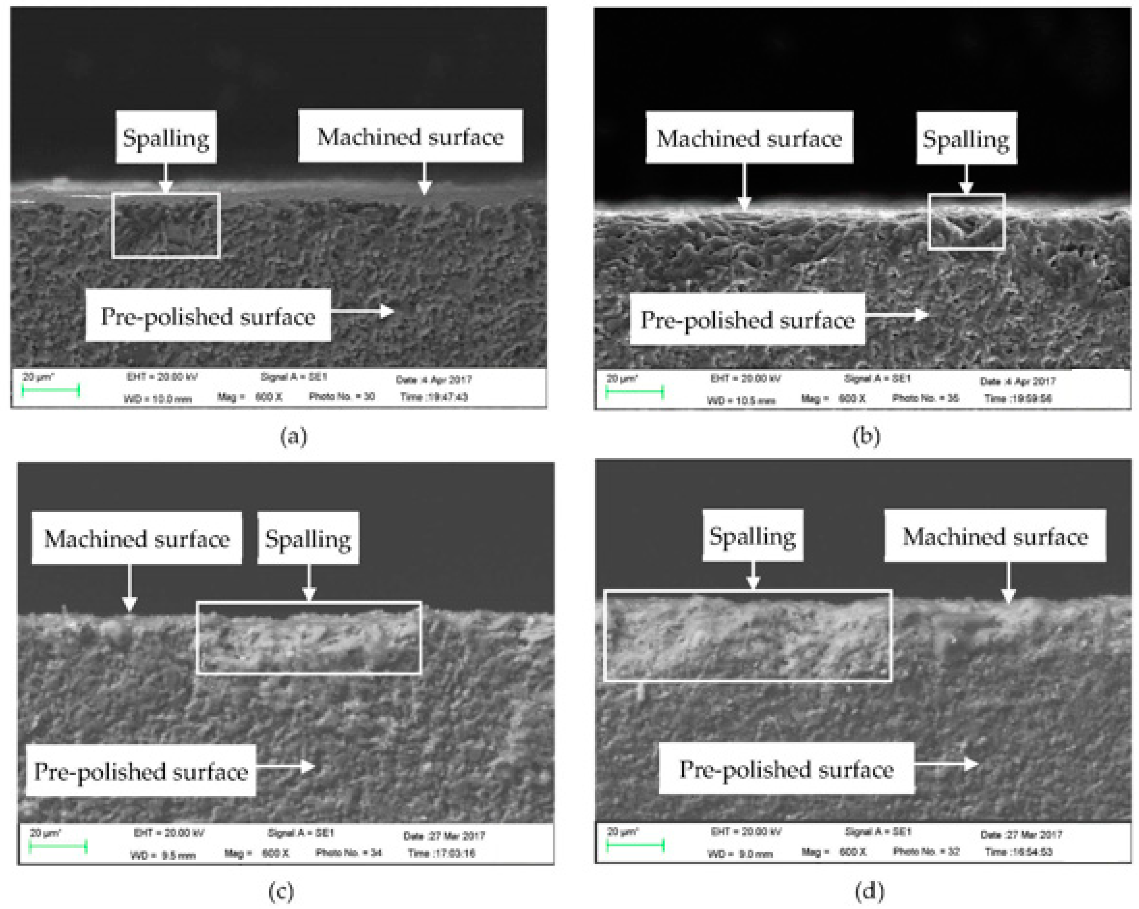 Applsci 13 09030 g011