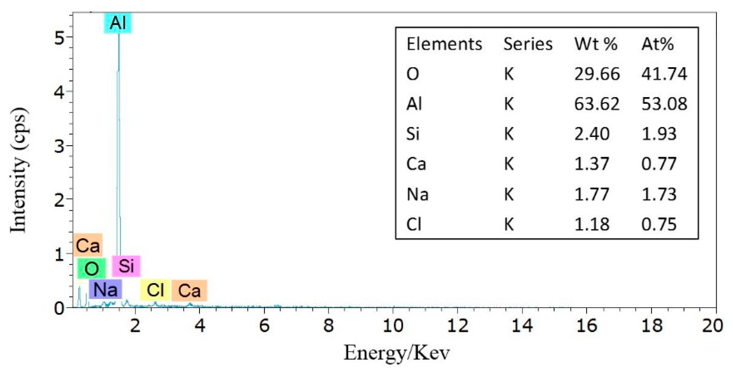 Applsci 13 09030 g012