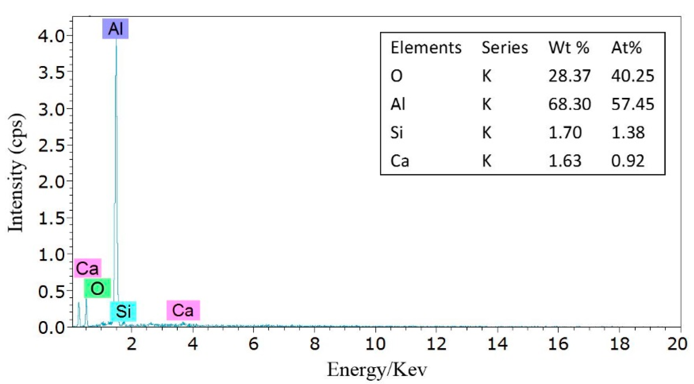 Applsci 13 09030 g013