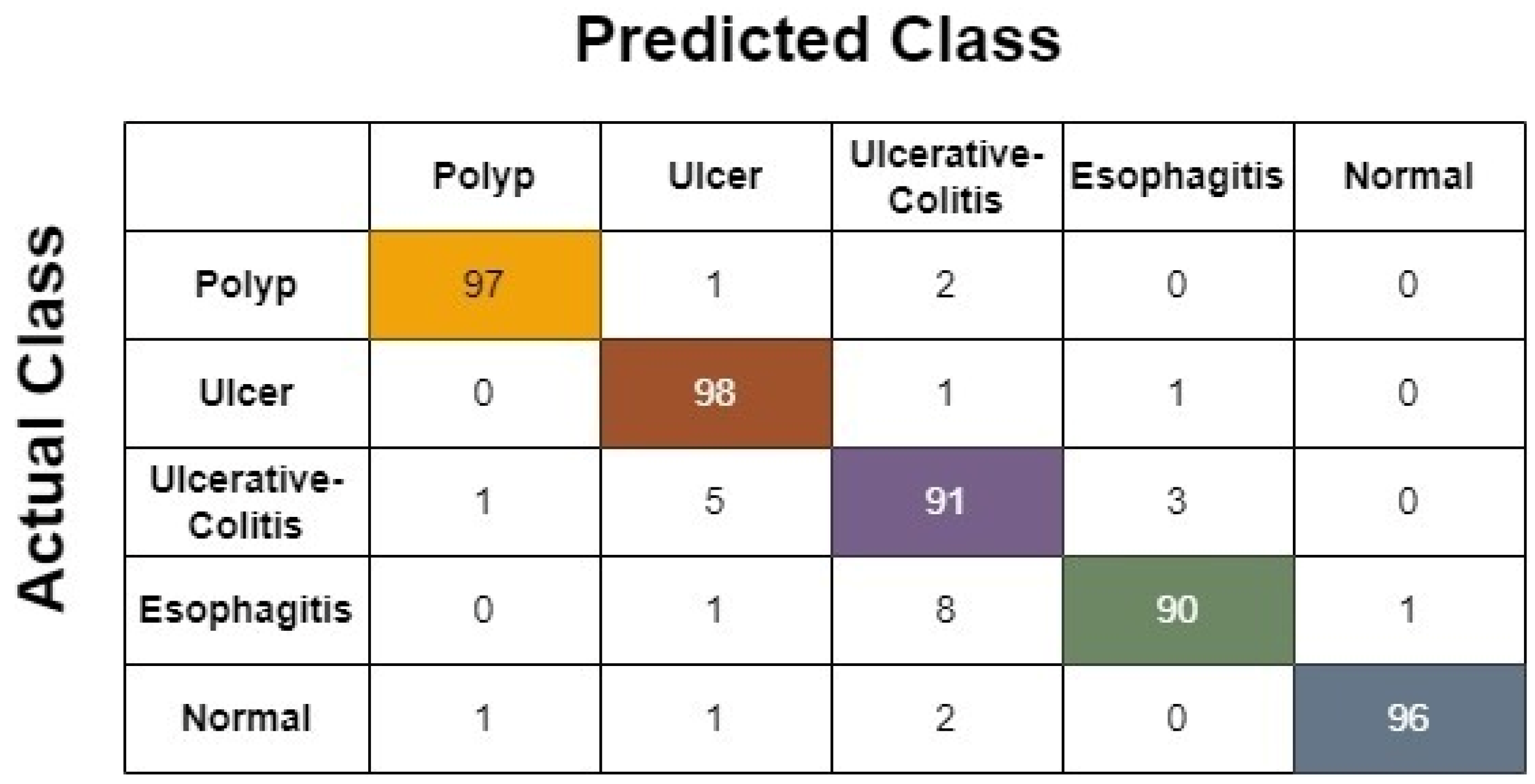Applsci 13 09031 g011 Applsci 13 09031 g011
