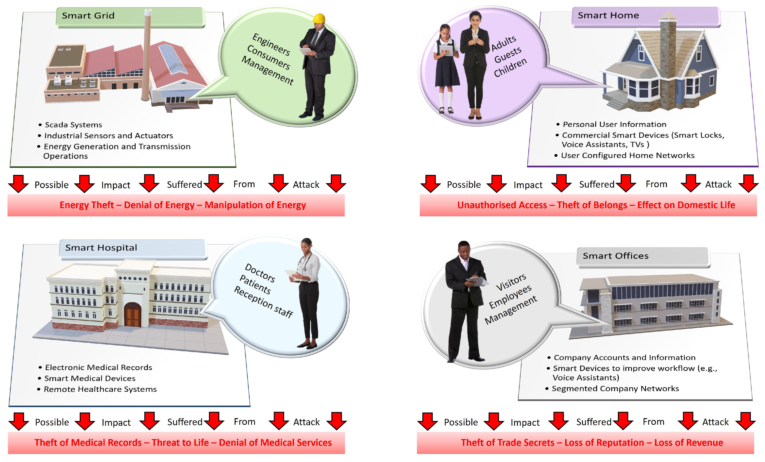 Applsci 13 09032 g001