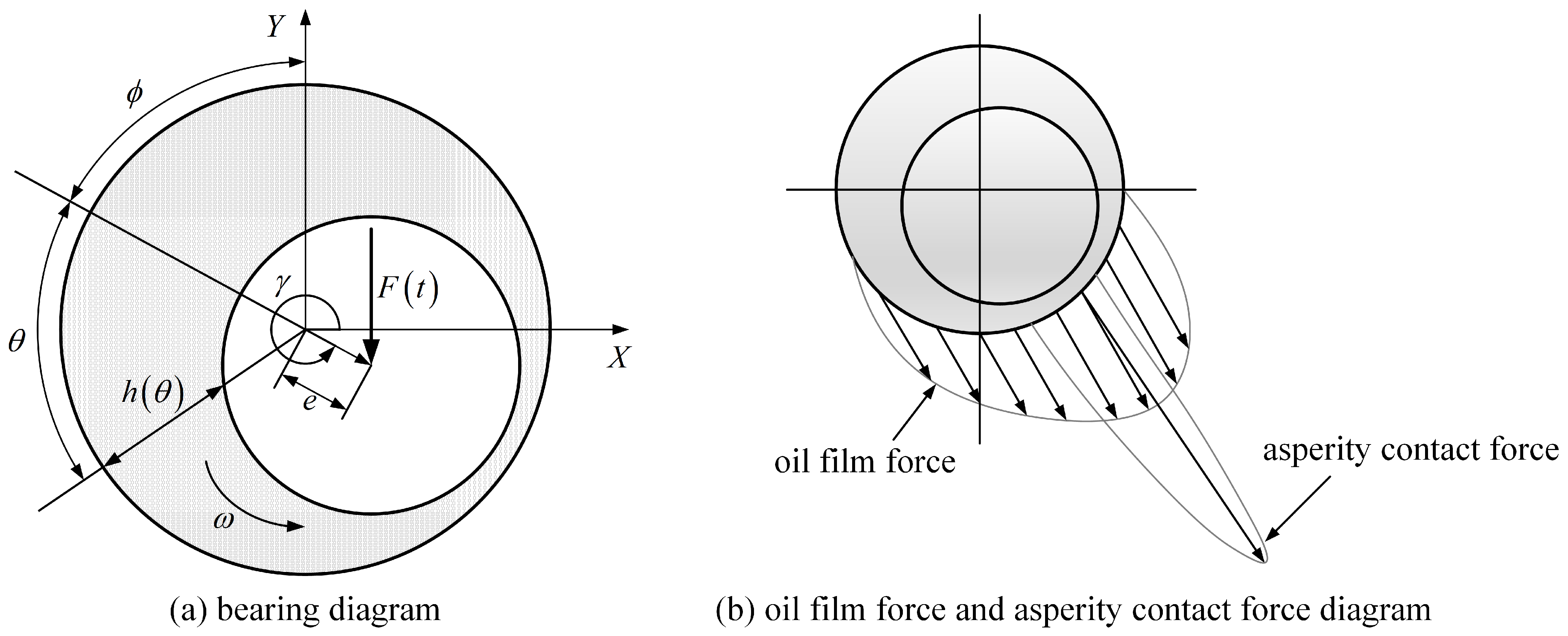 Applsci 13 09033 g001