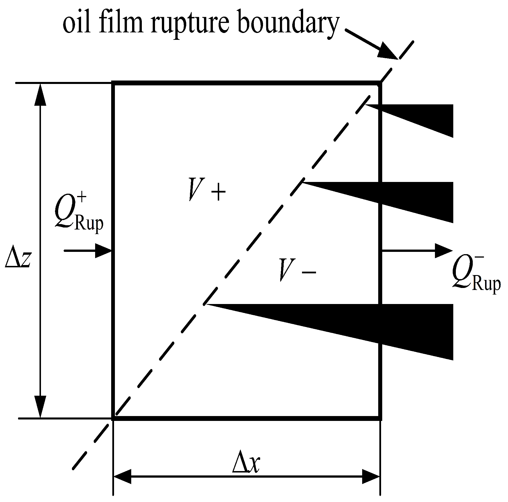 Applsci 13 09033 g003
