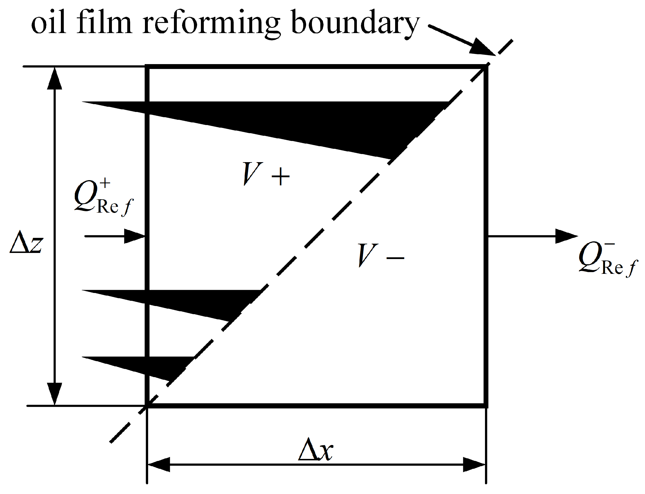 Applsci 13 09033 g004