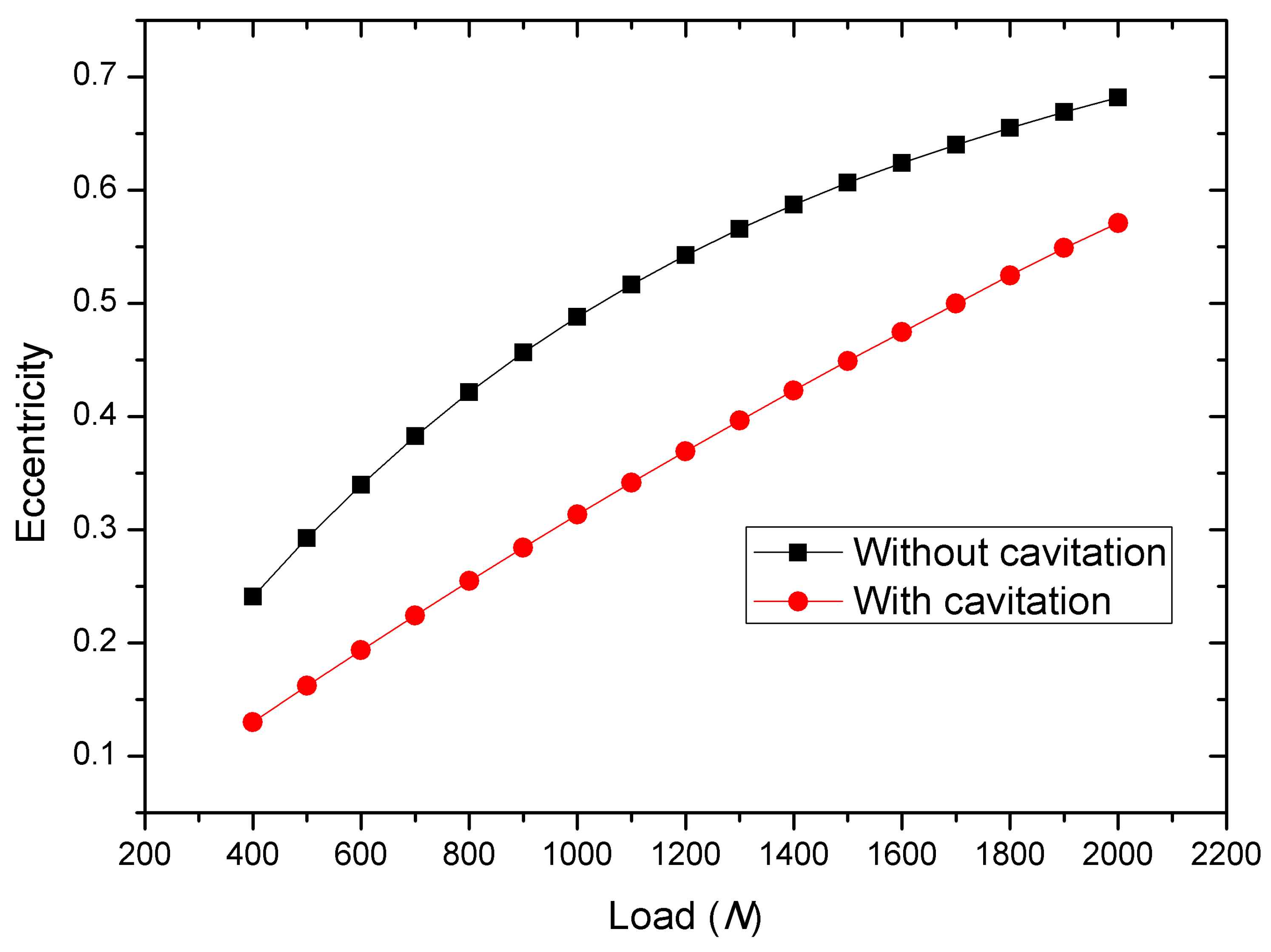 Applsci 13 09033 g007