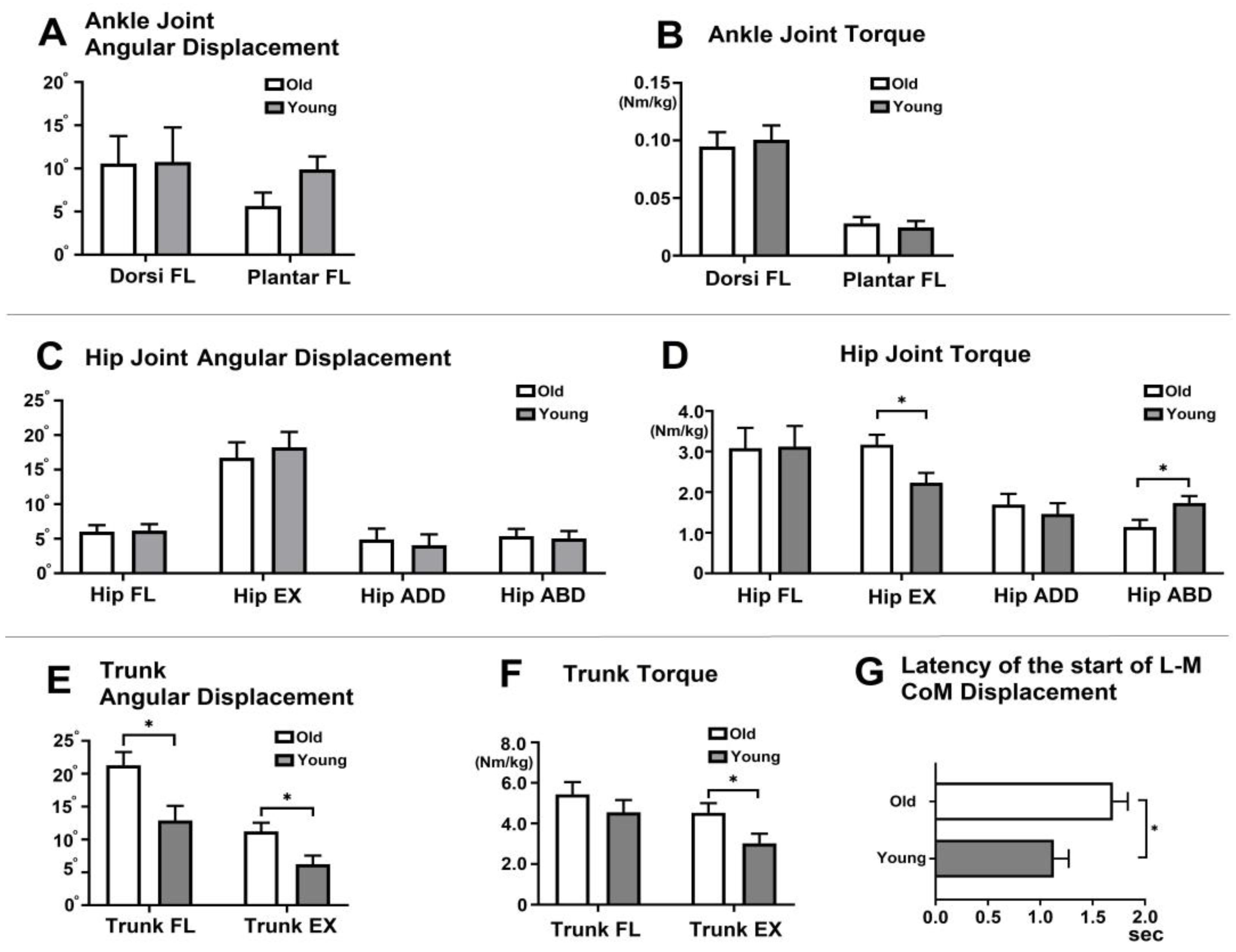 Applsci 13 09035 g002 Applsci 13 09035 g002