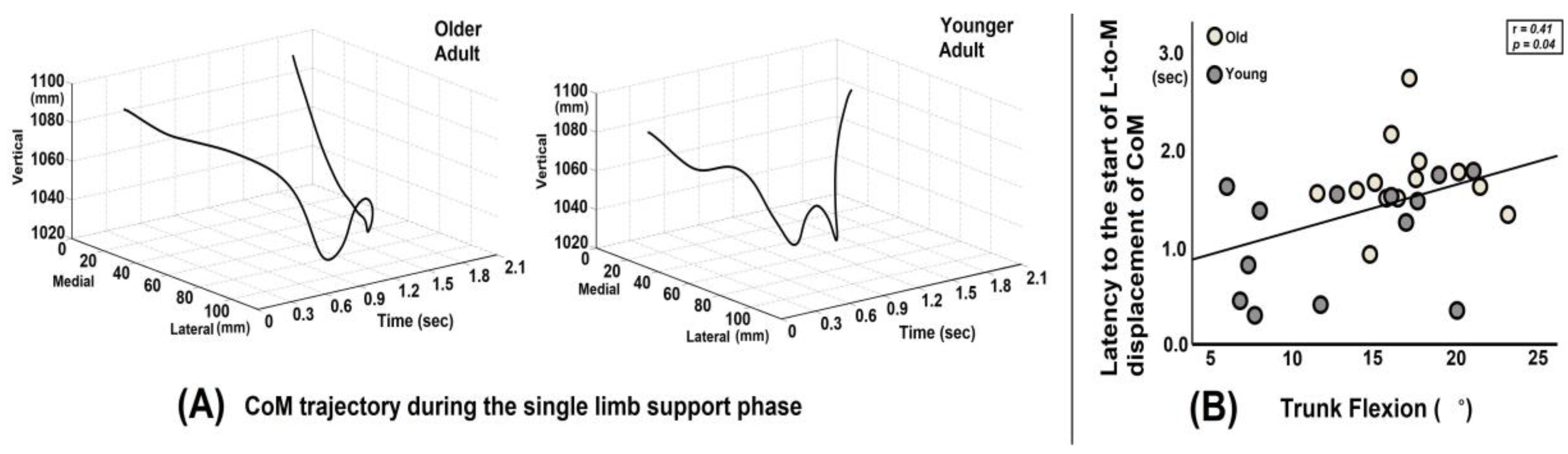 Applsci 13 09035 g003 Applsci 13 09035 g003