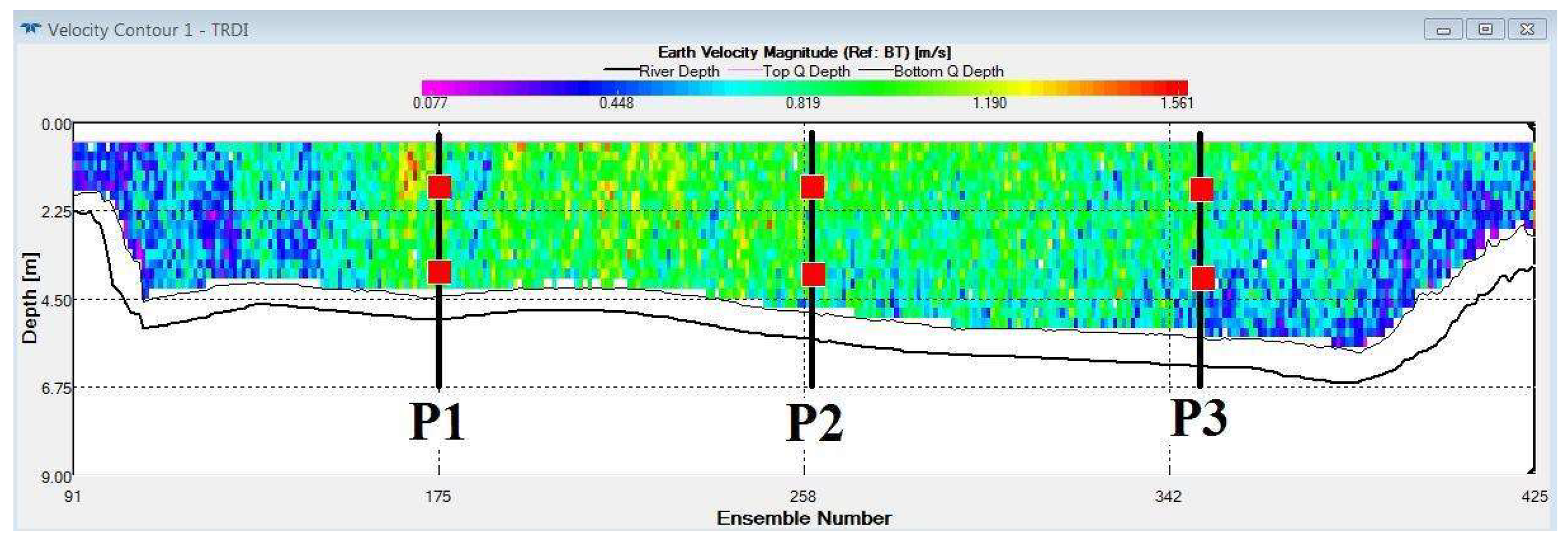 Applsci 13 09036 g003
